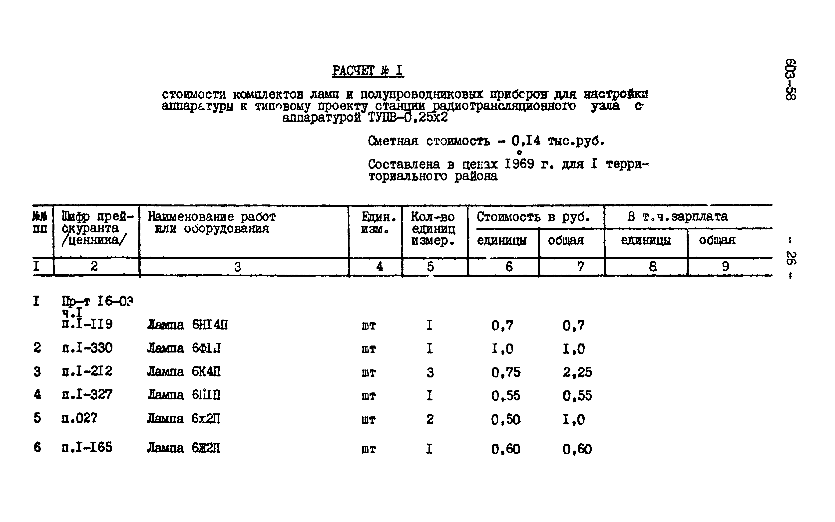 Типовой проект 603-58