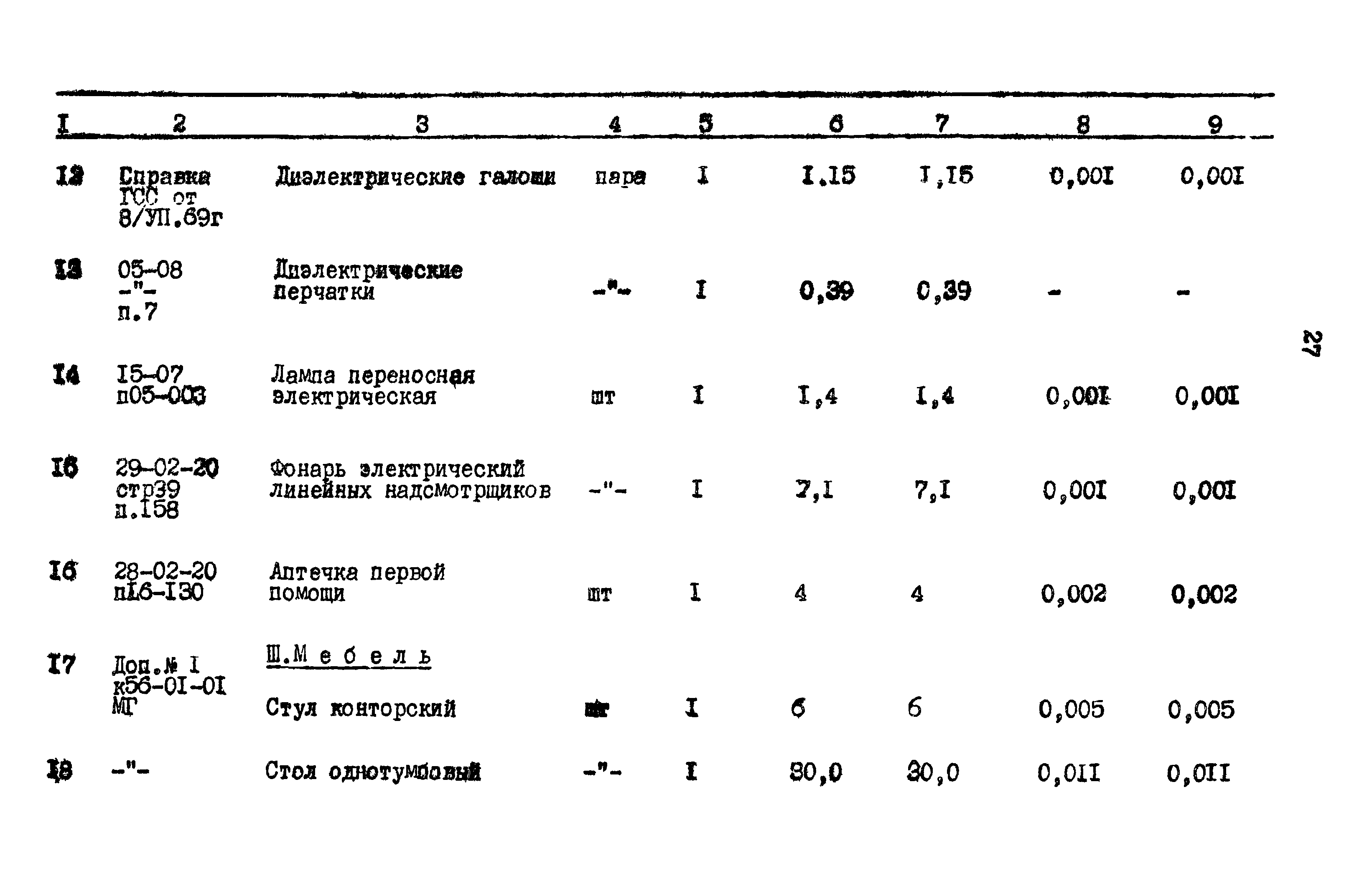 Типовой проект 603-48