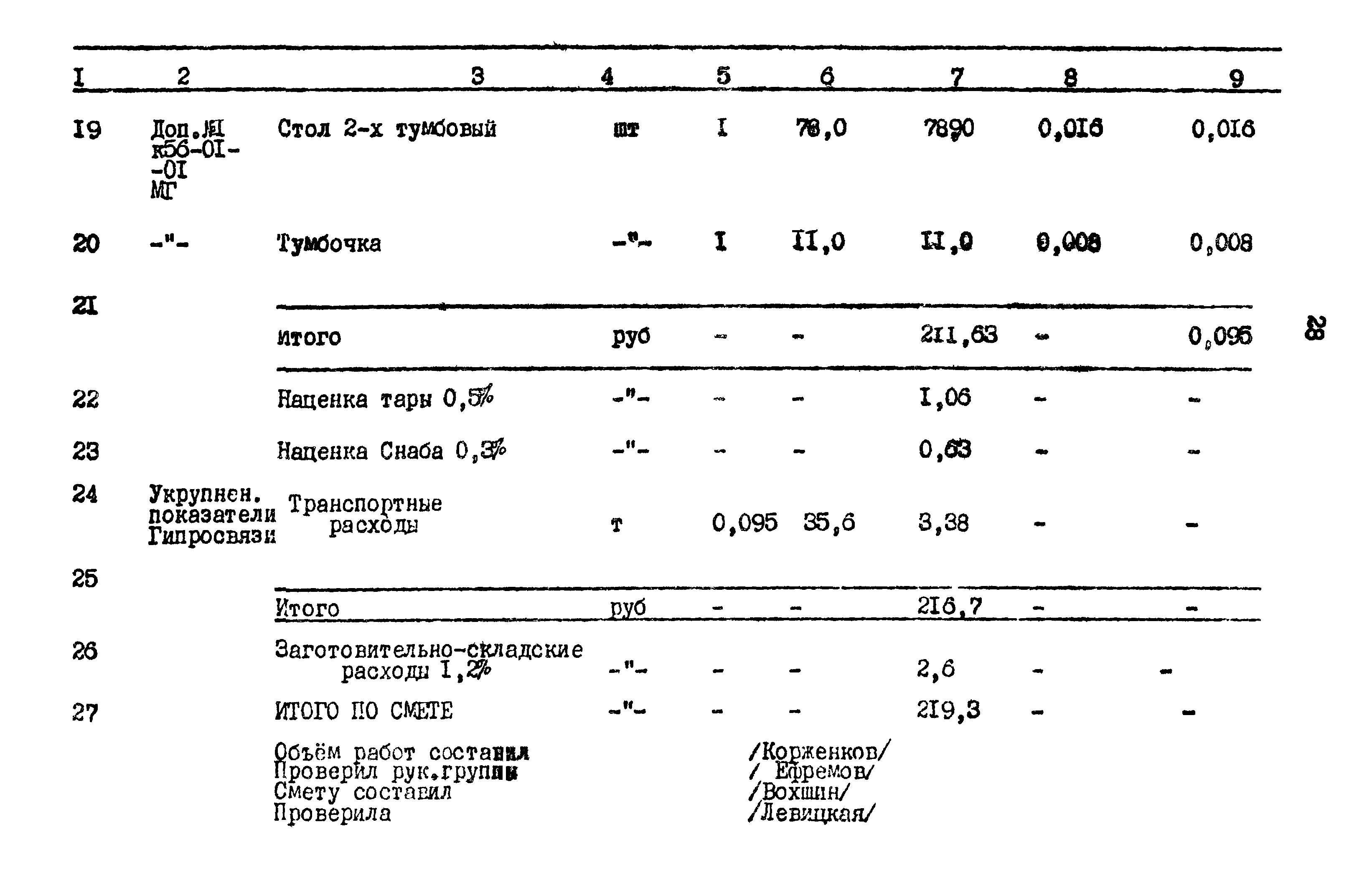 Типовой проект 603-48