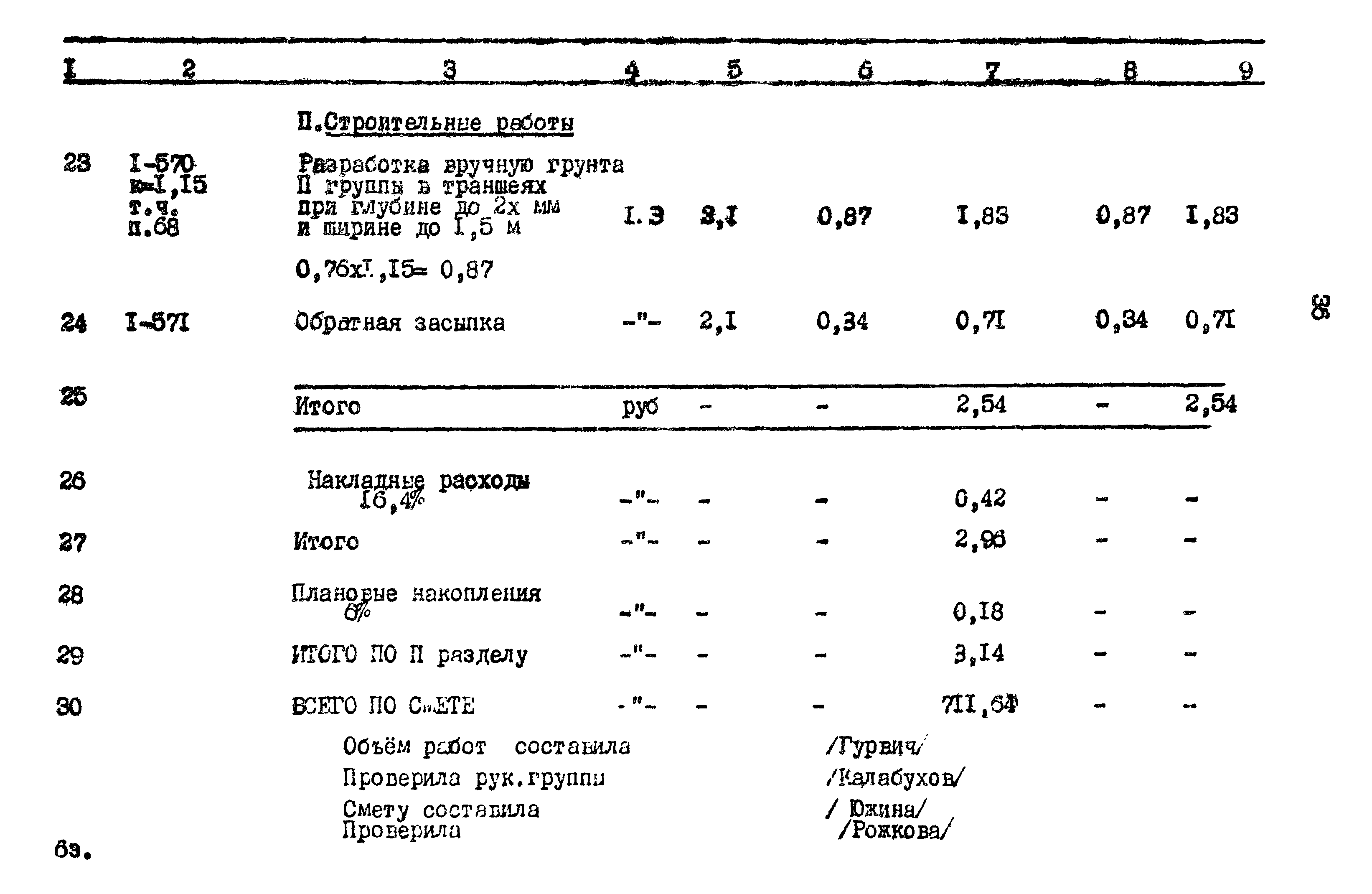 Типовой проект 603-48