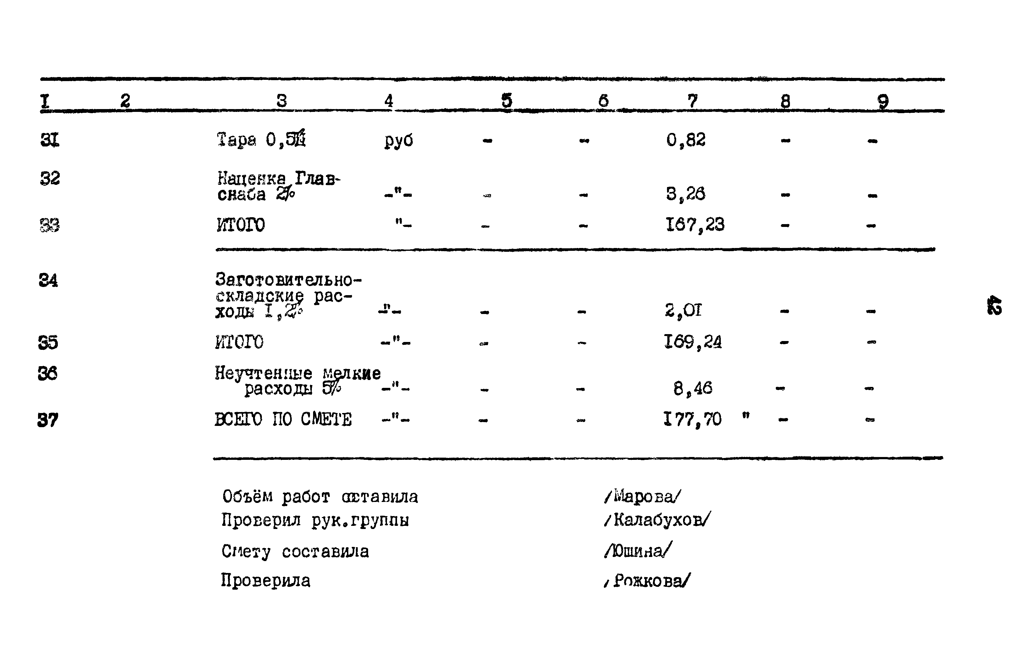 Типовой проект 603-48