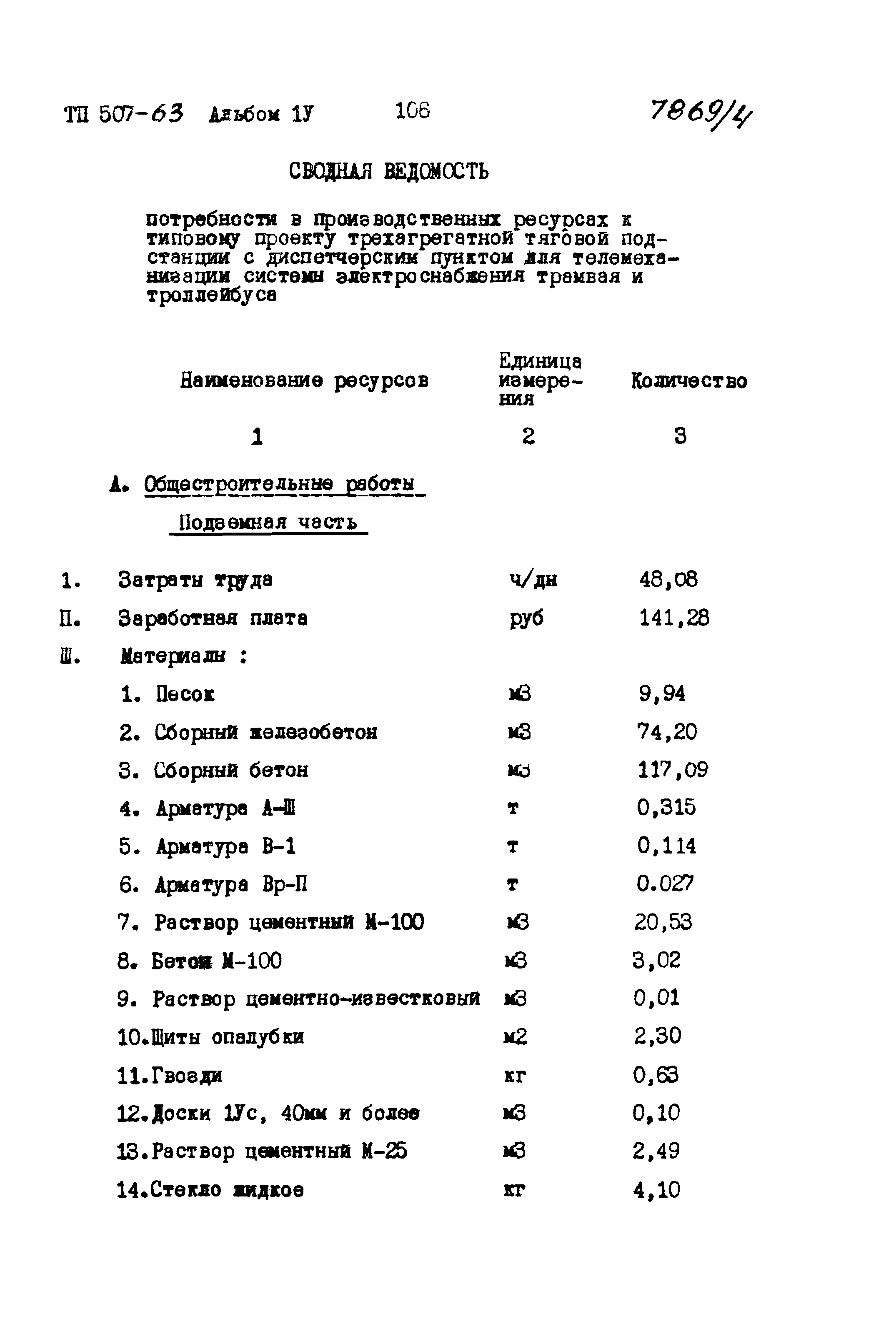 Типовой проект 507-63