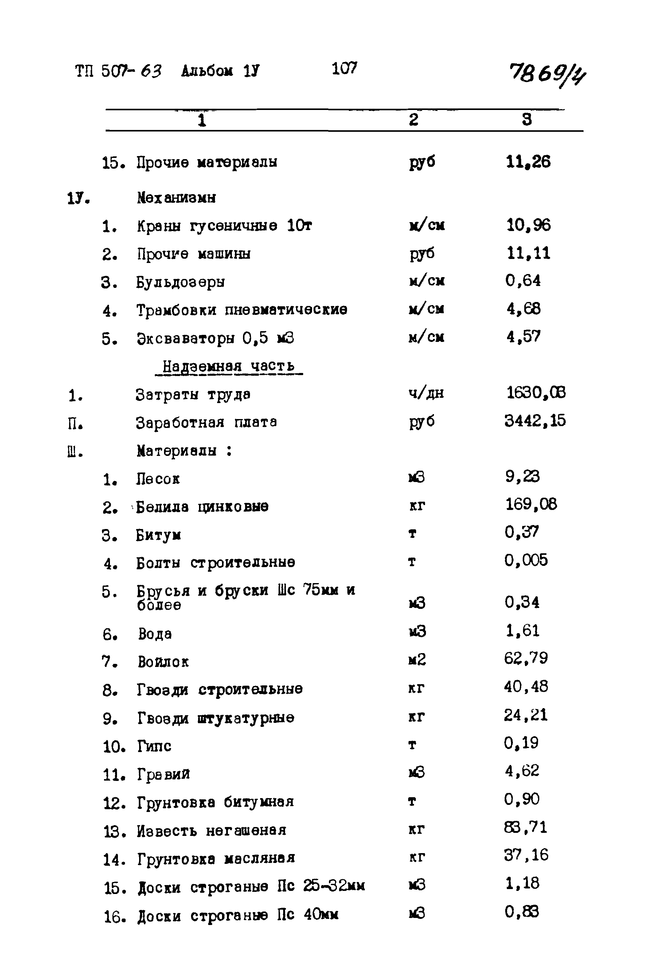 Типовой проект 507-63