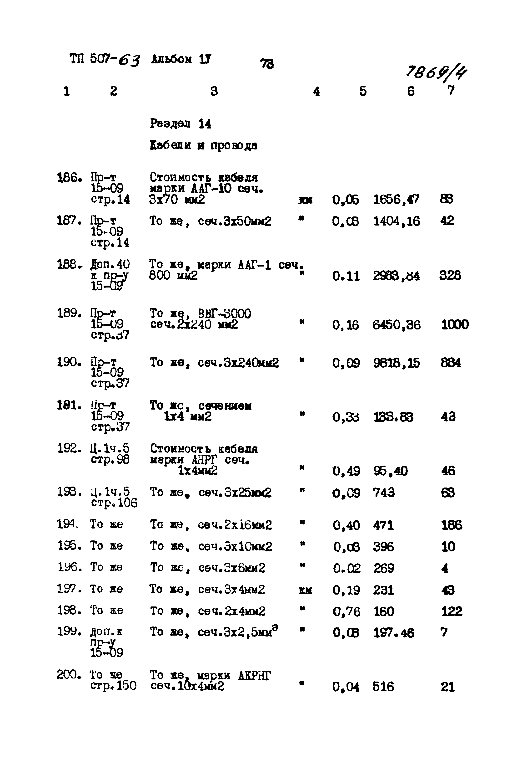 Типовой проект 507-63