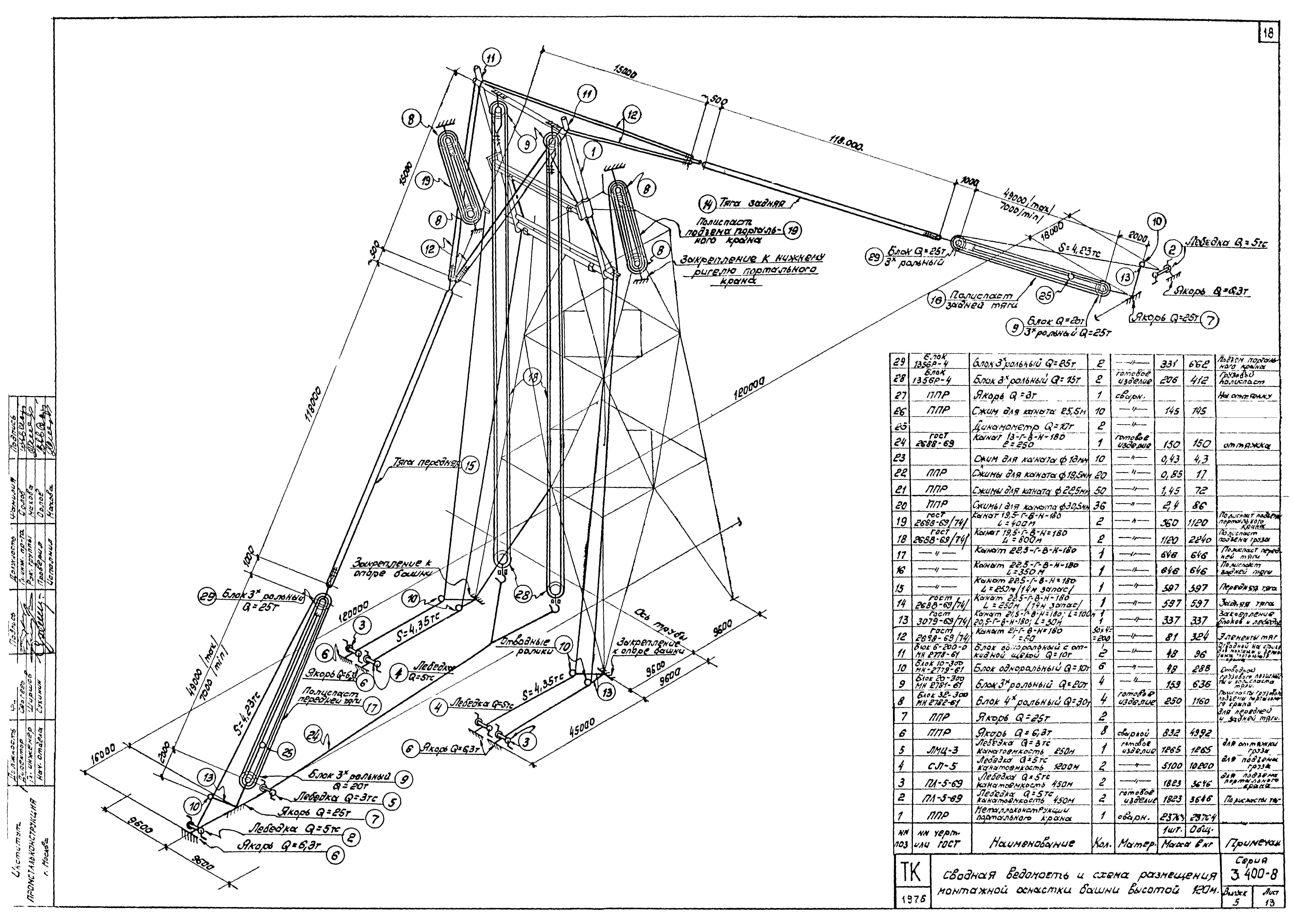 Серия 3.400-8