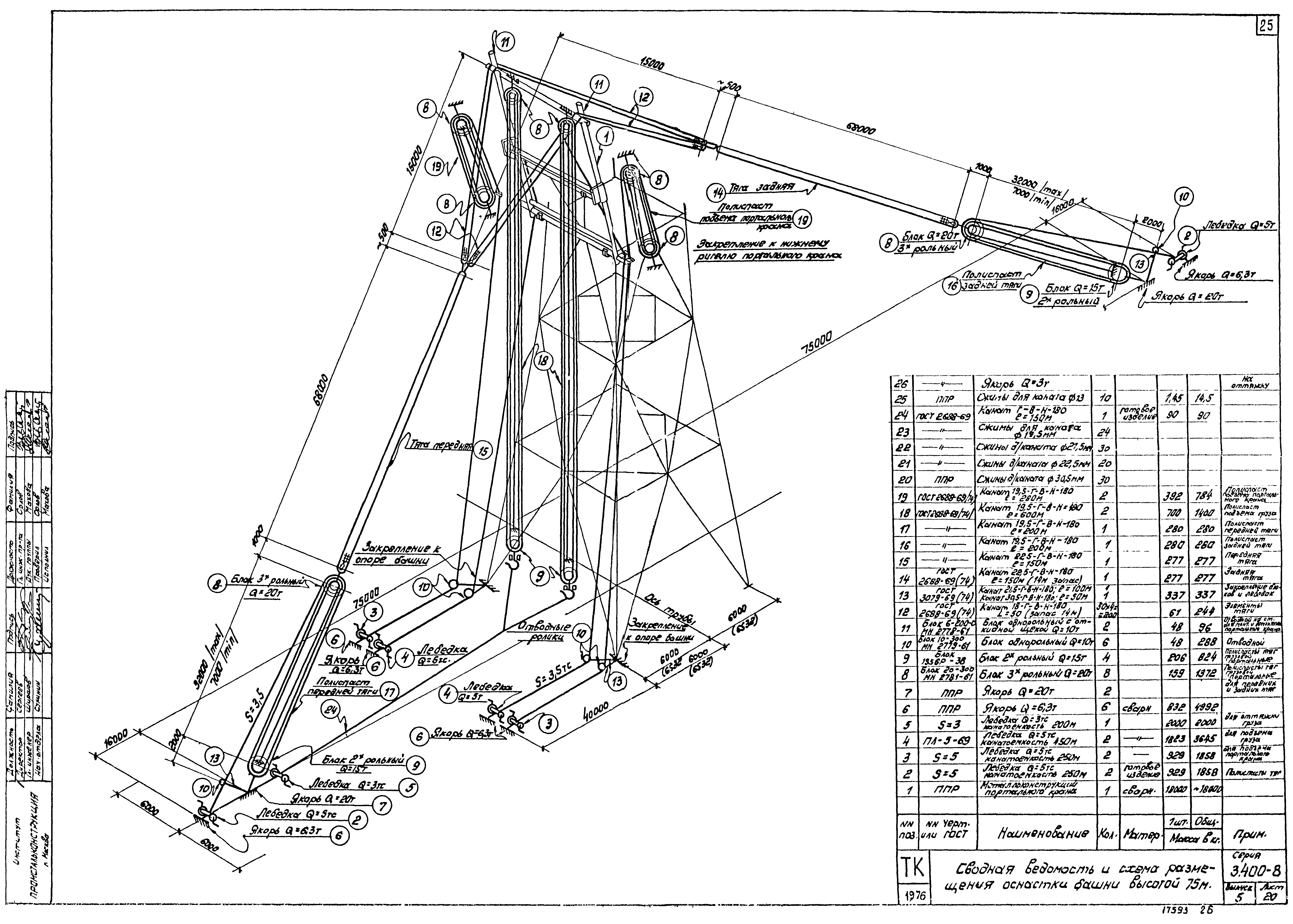 Серия 3.400-8