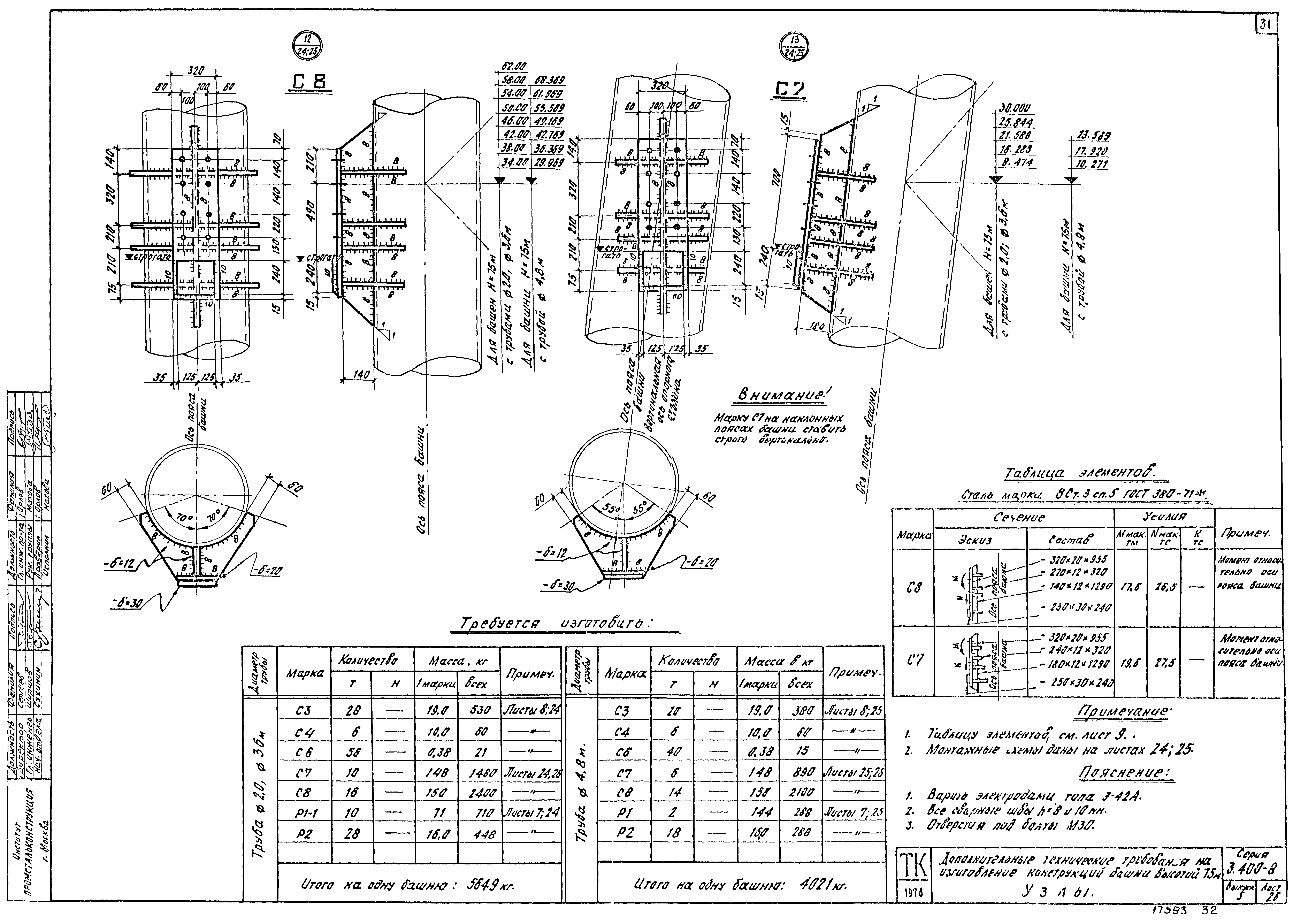 Серия 3.400-8