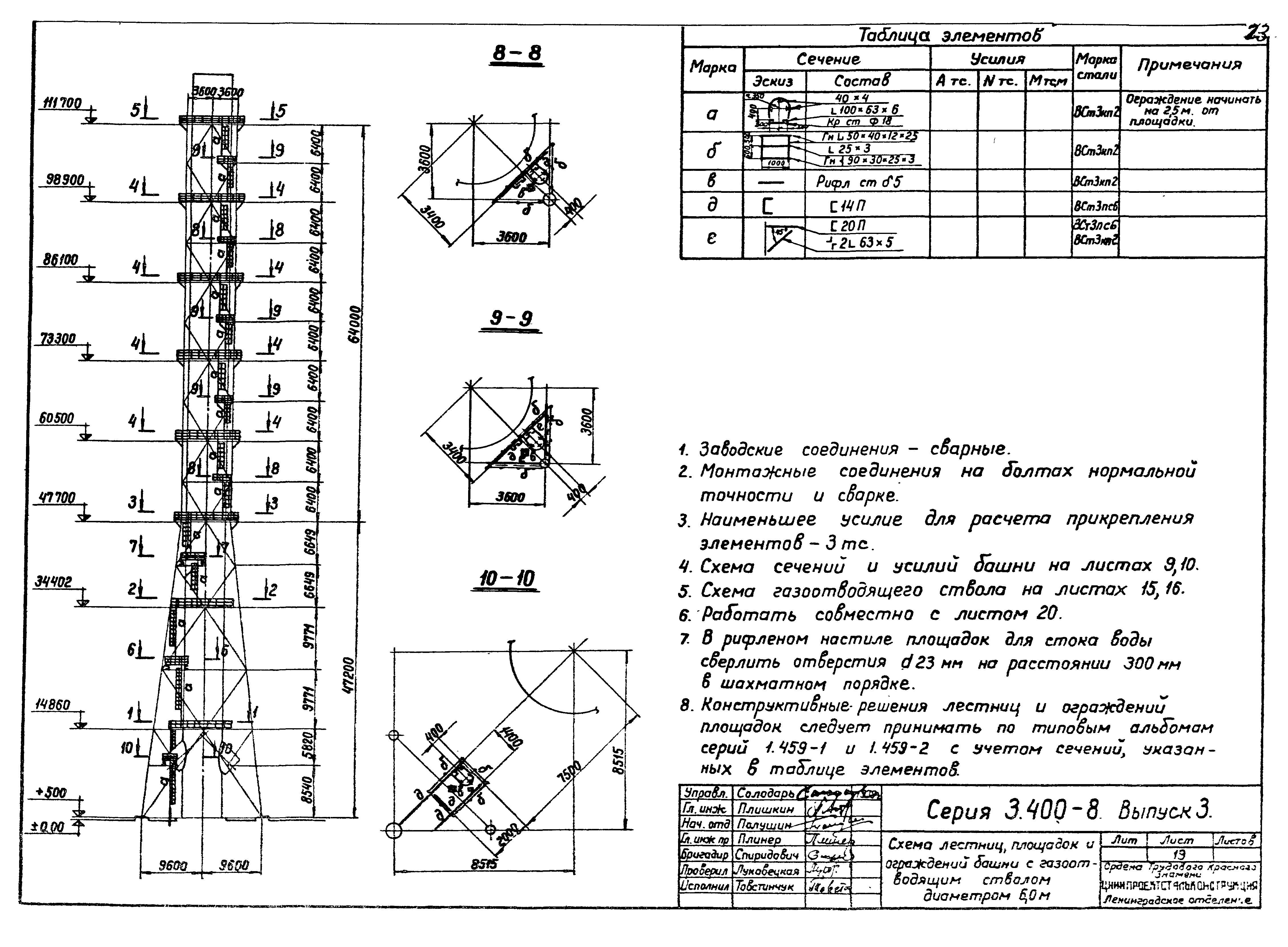 Серия 3.400-8