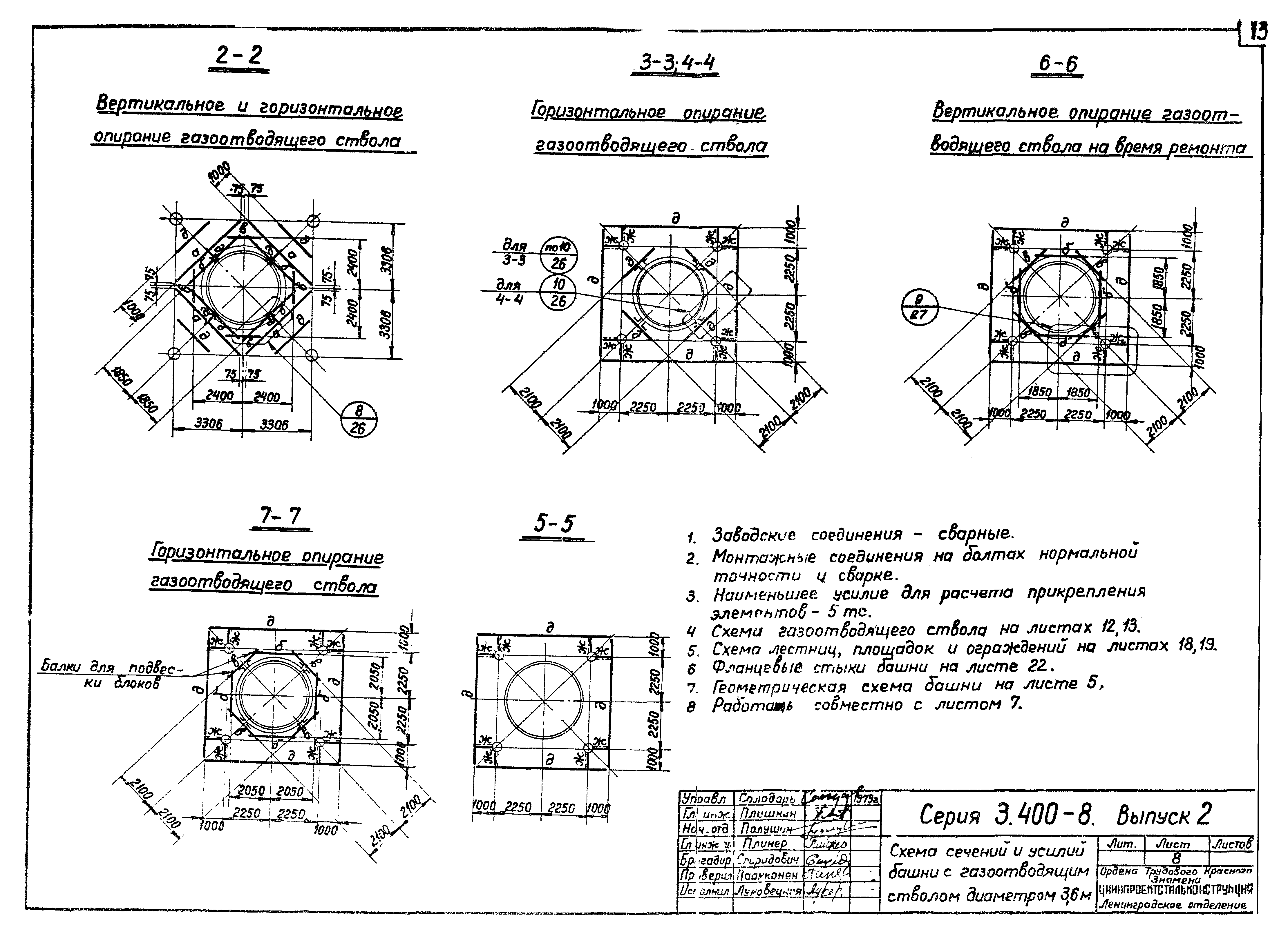 Серия 3.400-8