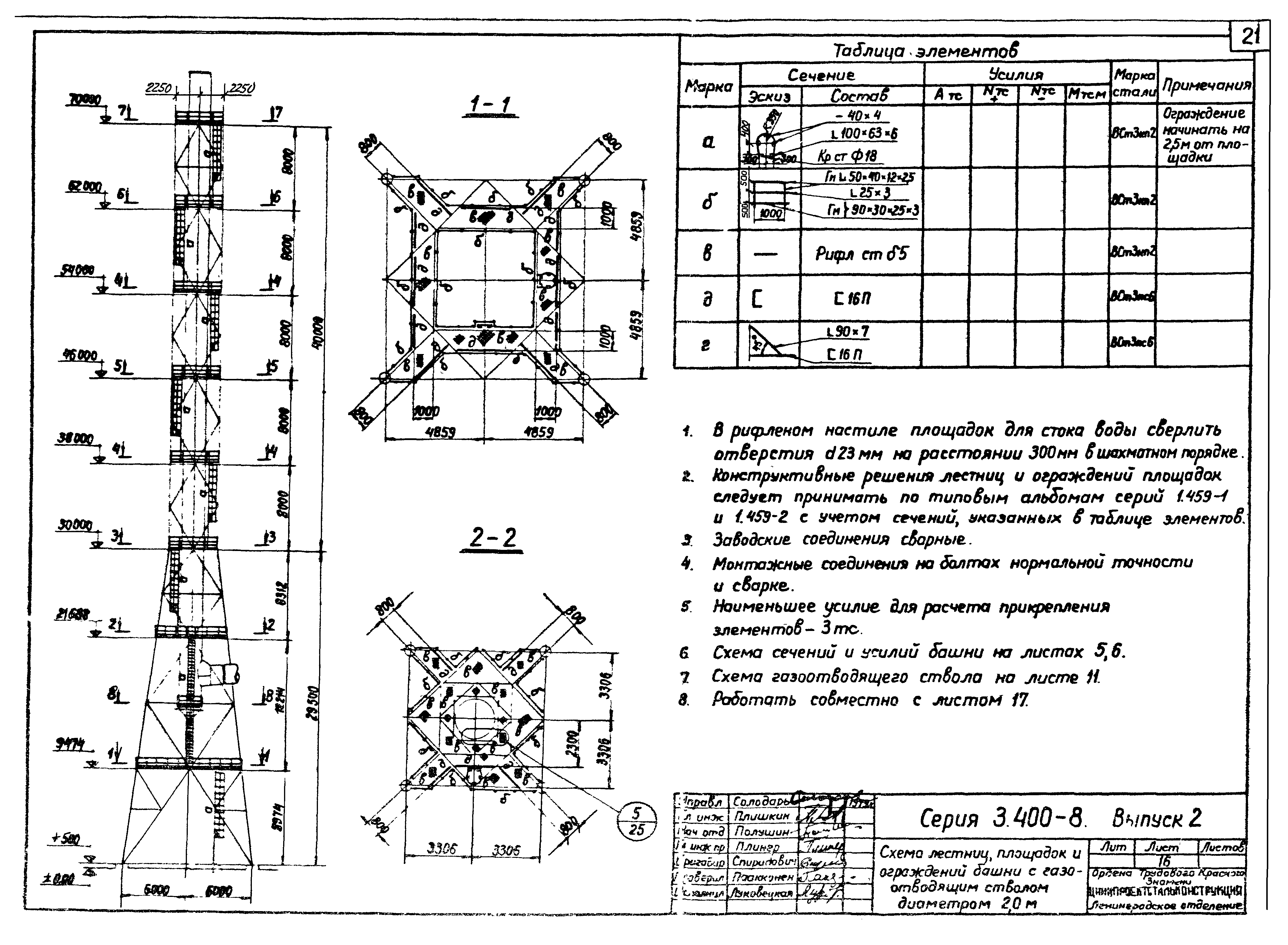 Серия 3.400-8