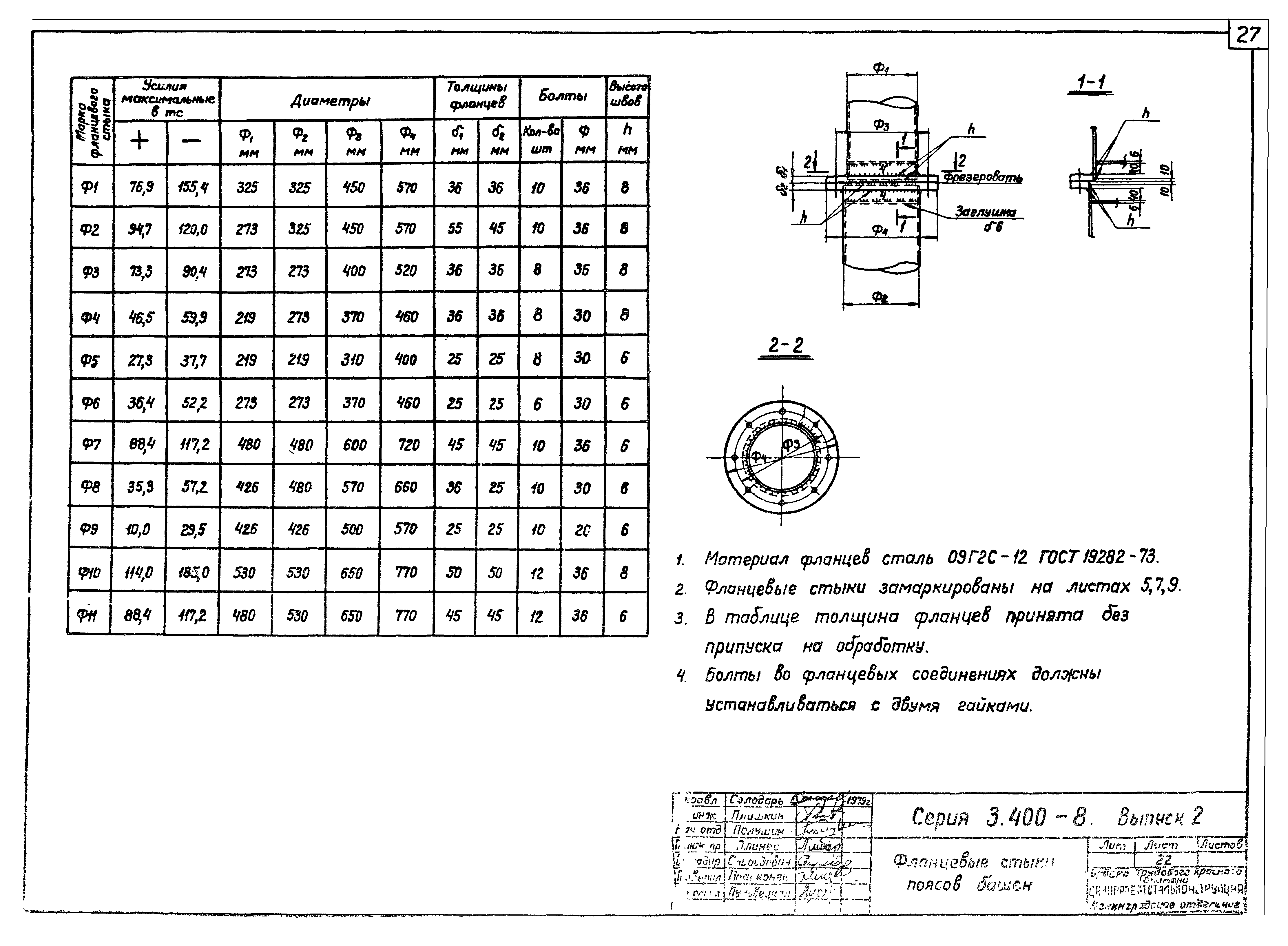 Серия 3.400-8