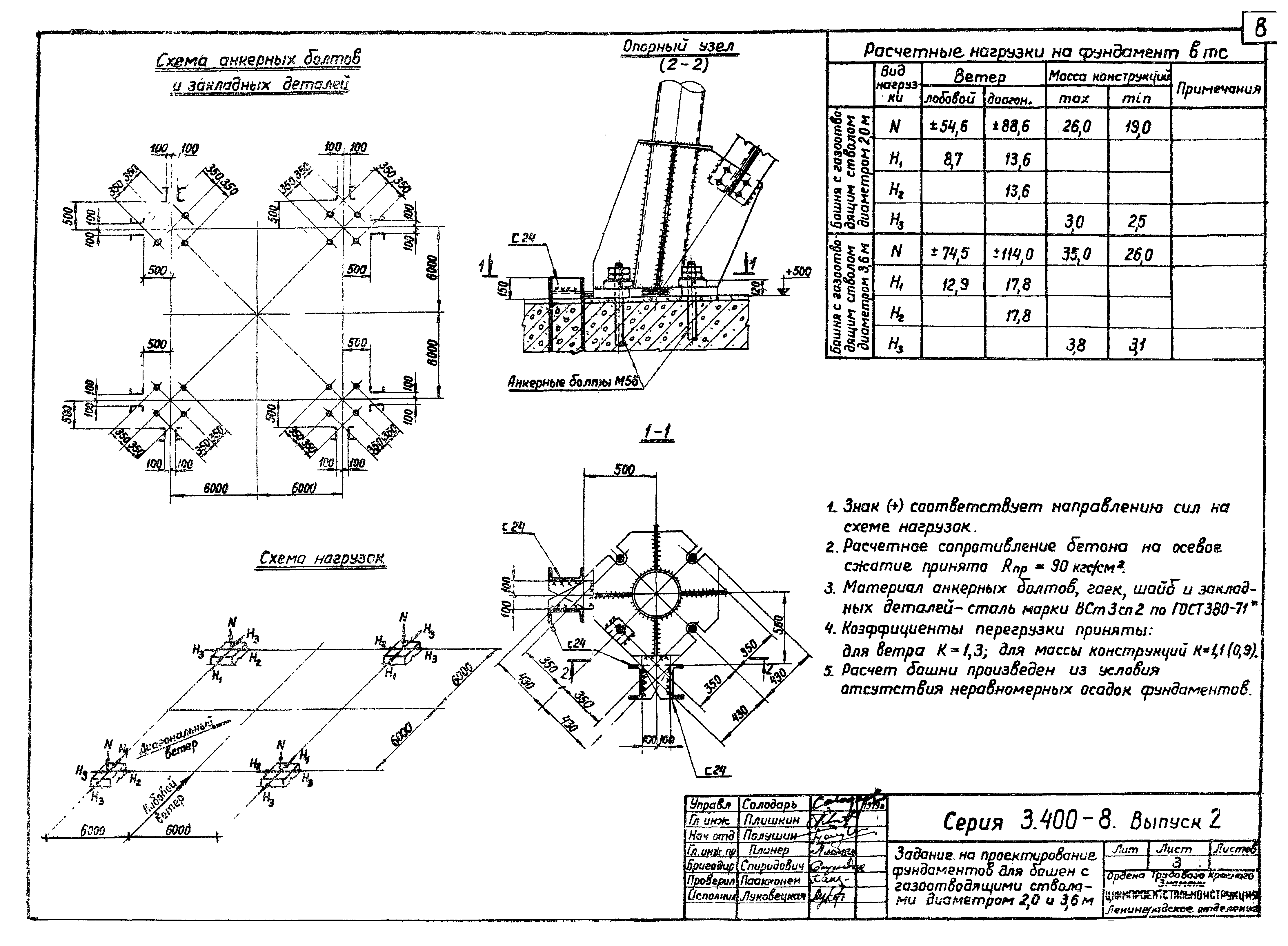 Серия 3.400-8