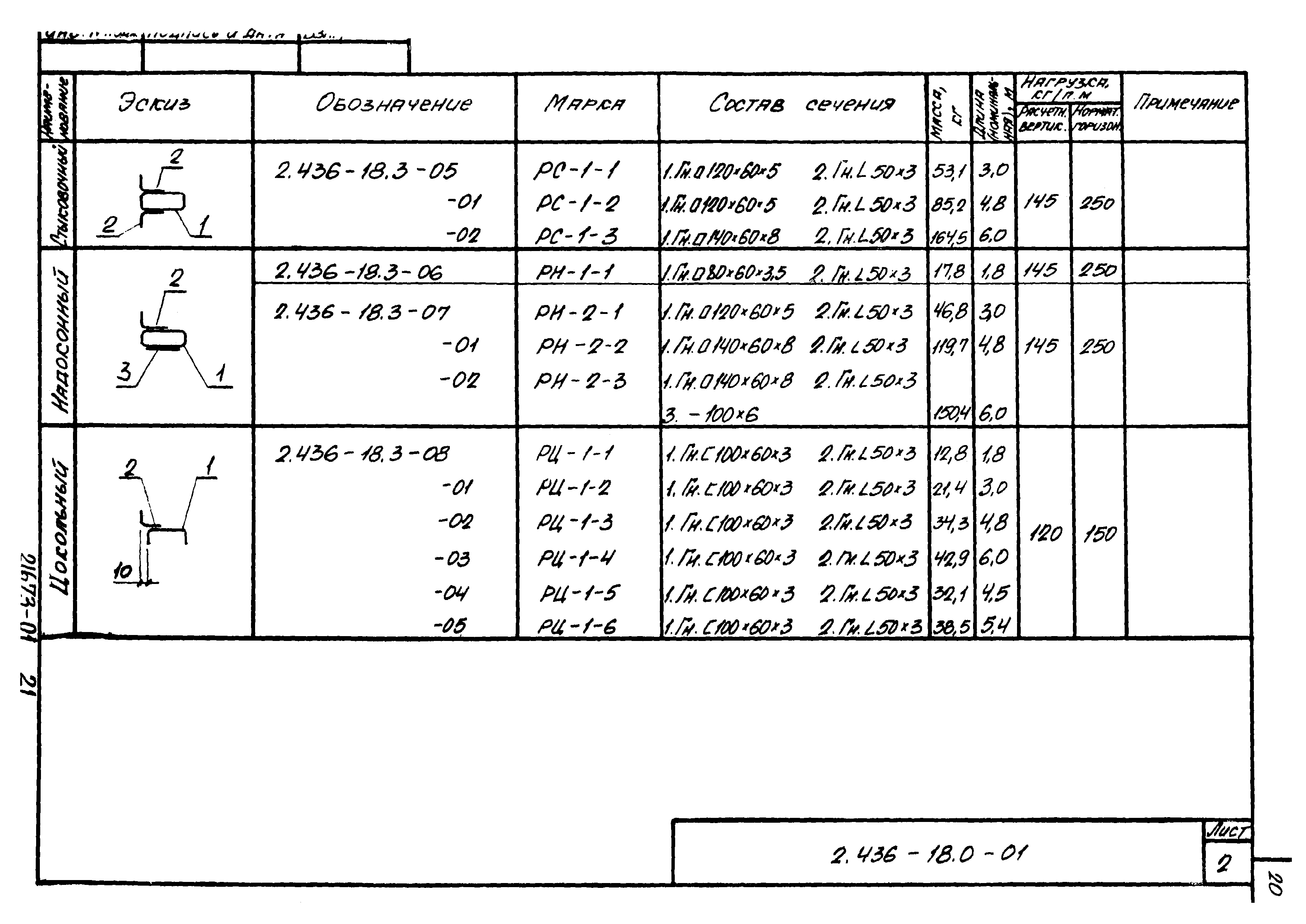 Серия 2.436-18