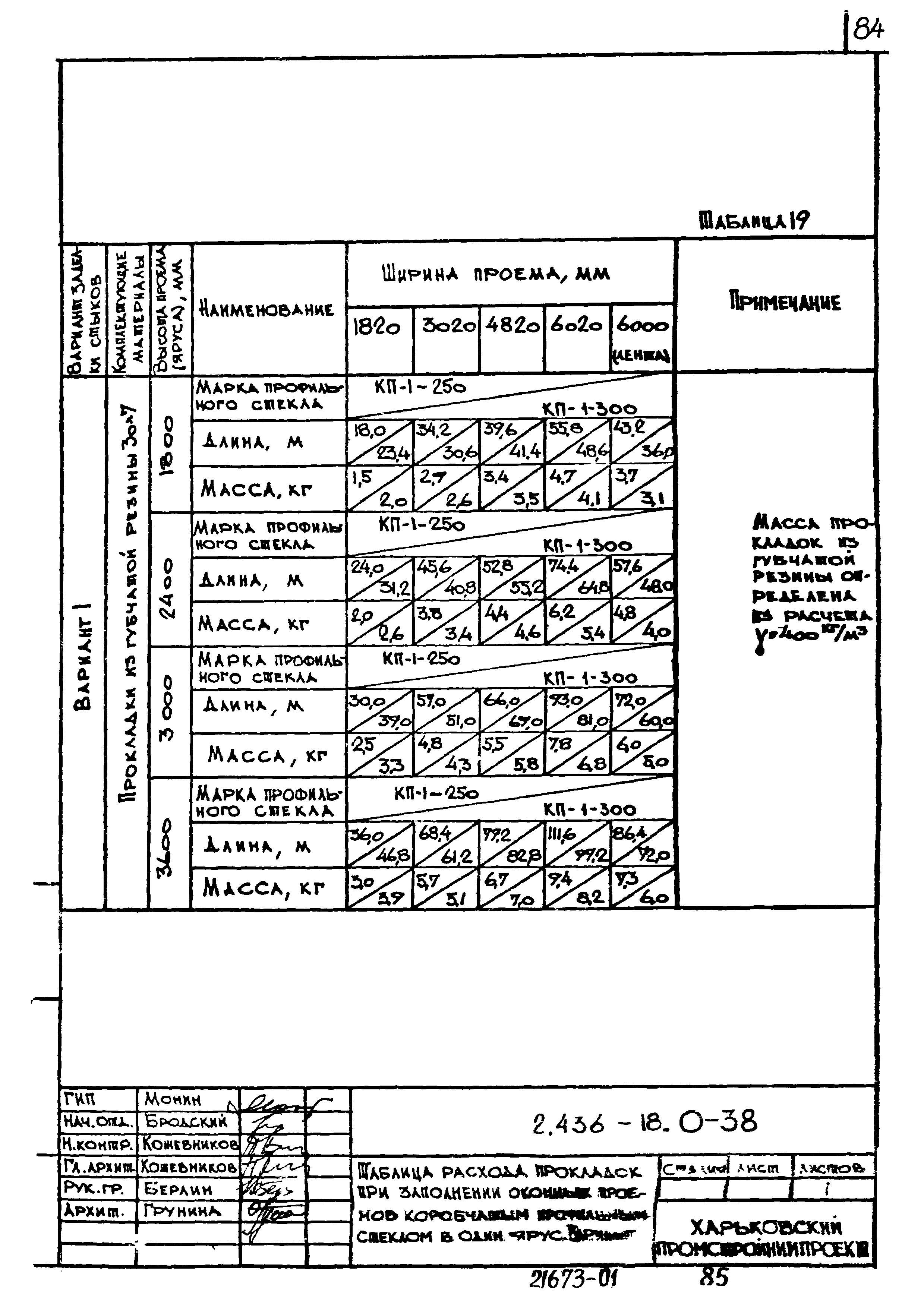 Серия 2.436-18