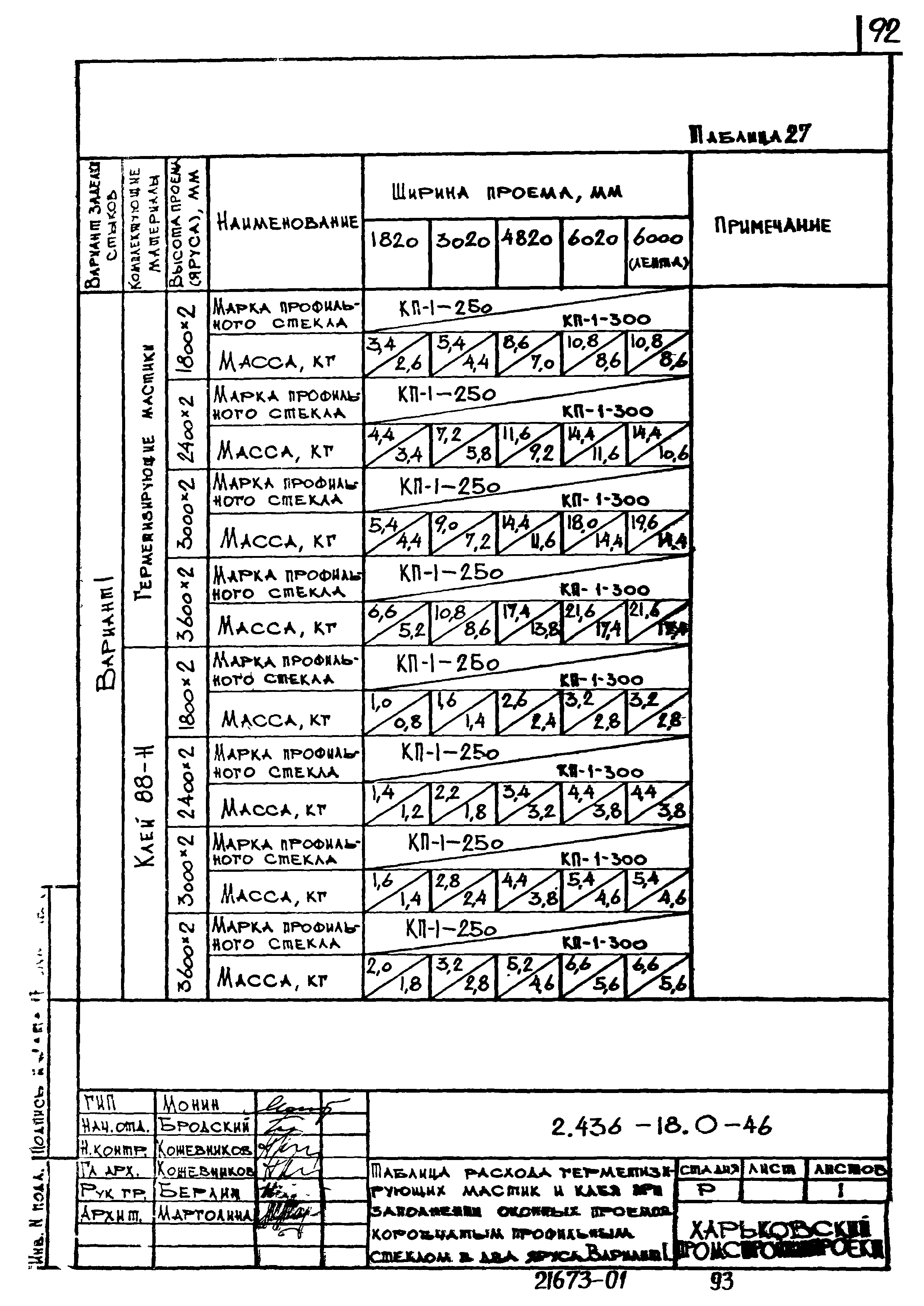 Серия 2.436-18