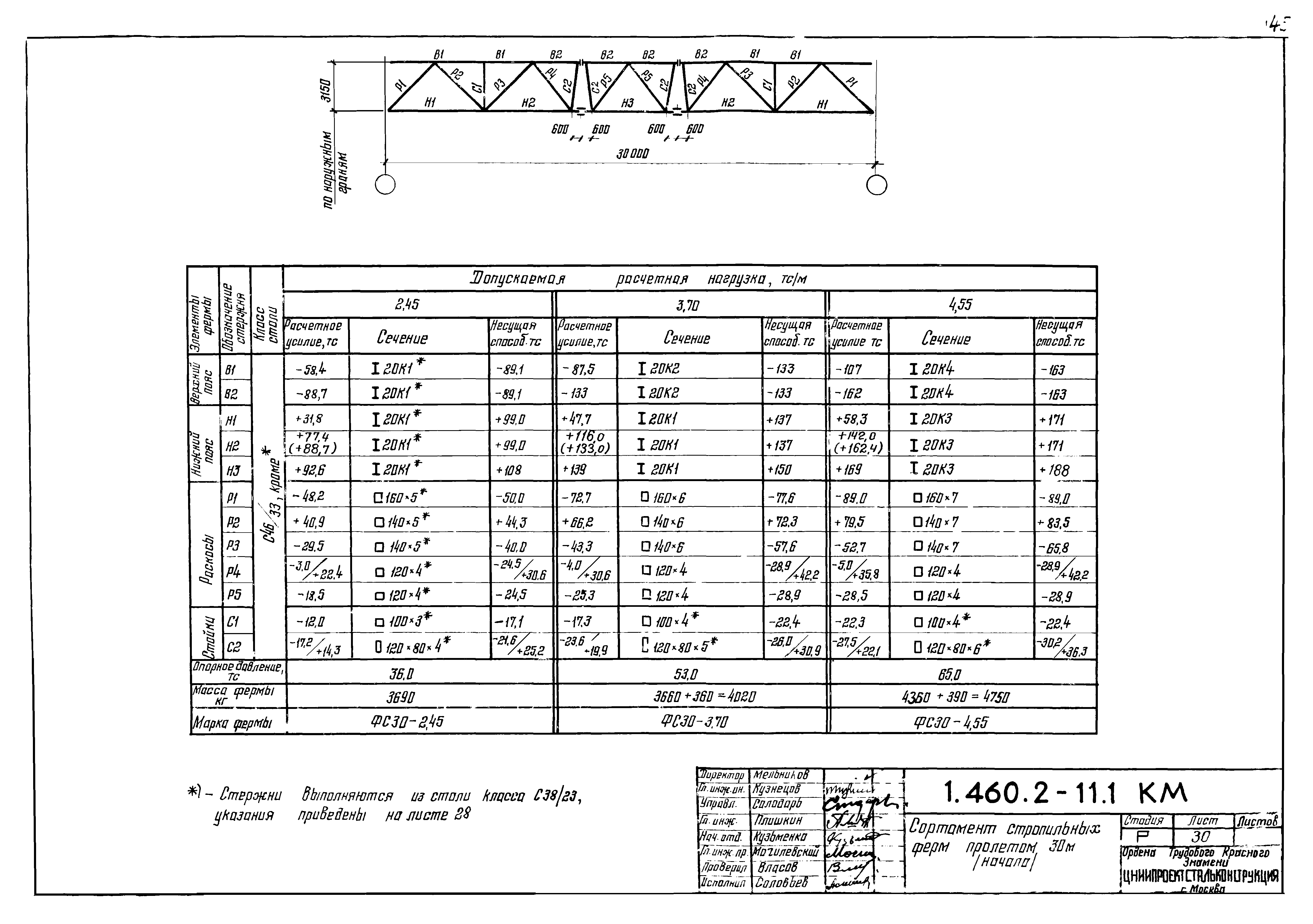 Серия 1.460.2-11