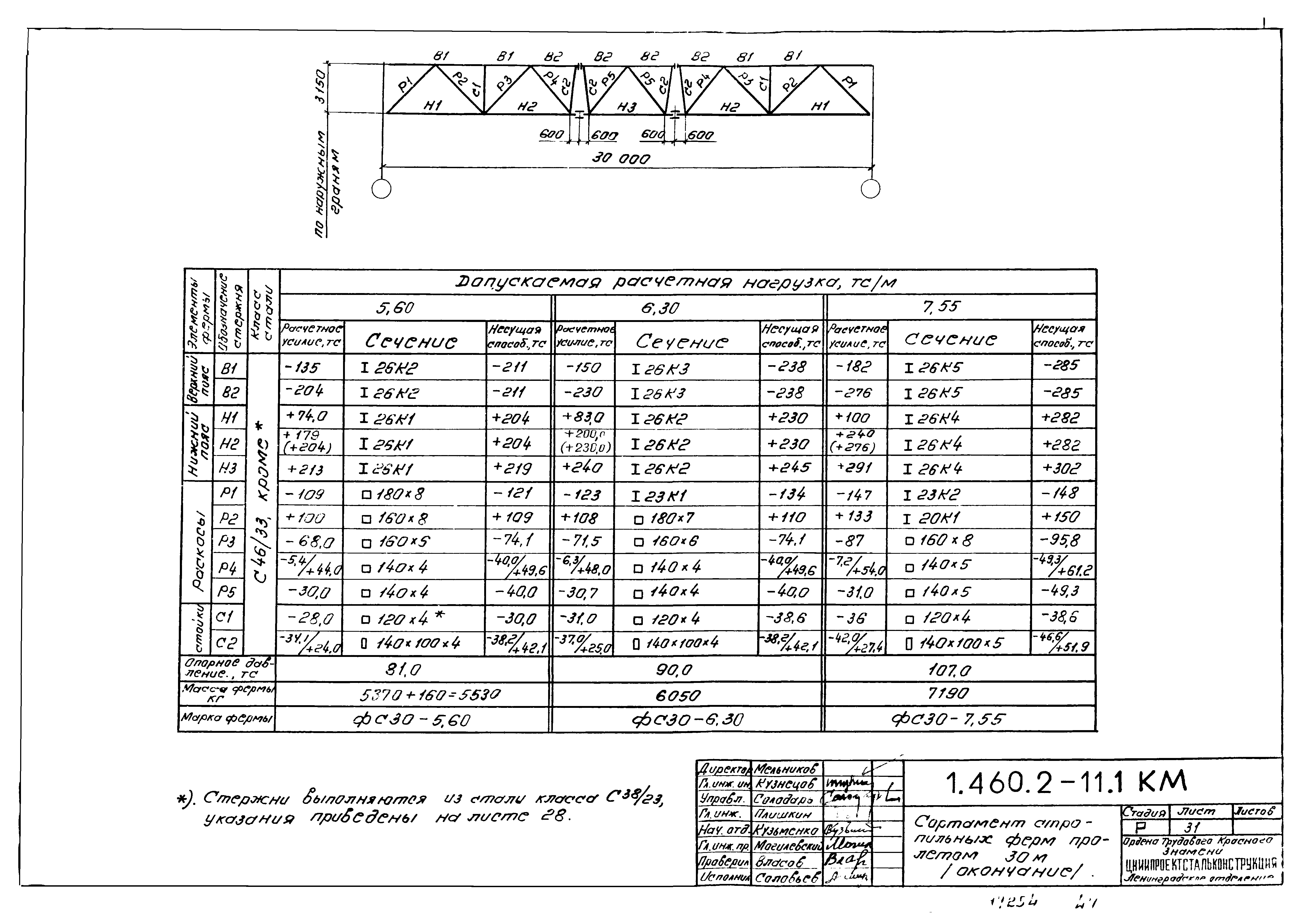 Серия 1.460.2-11