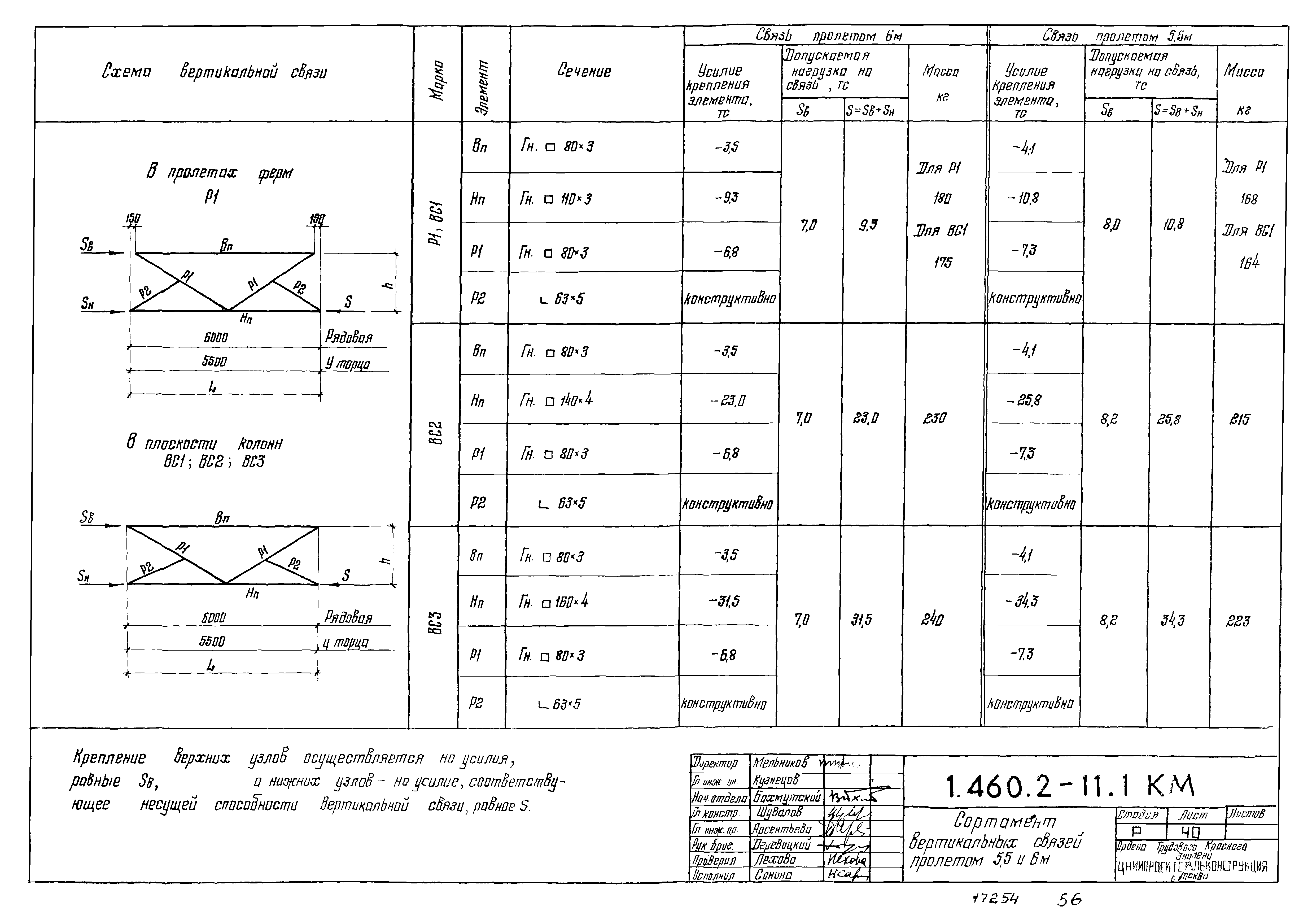 Серия 1.460.2-11