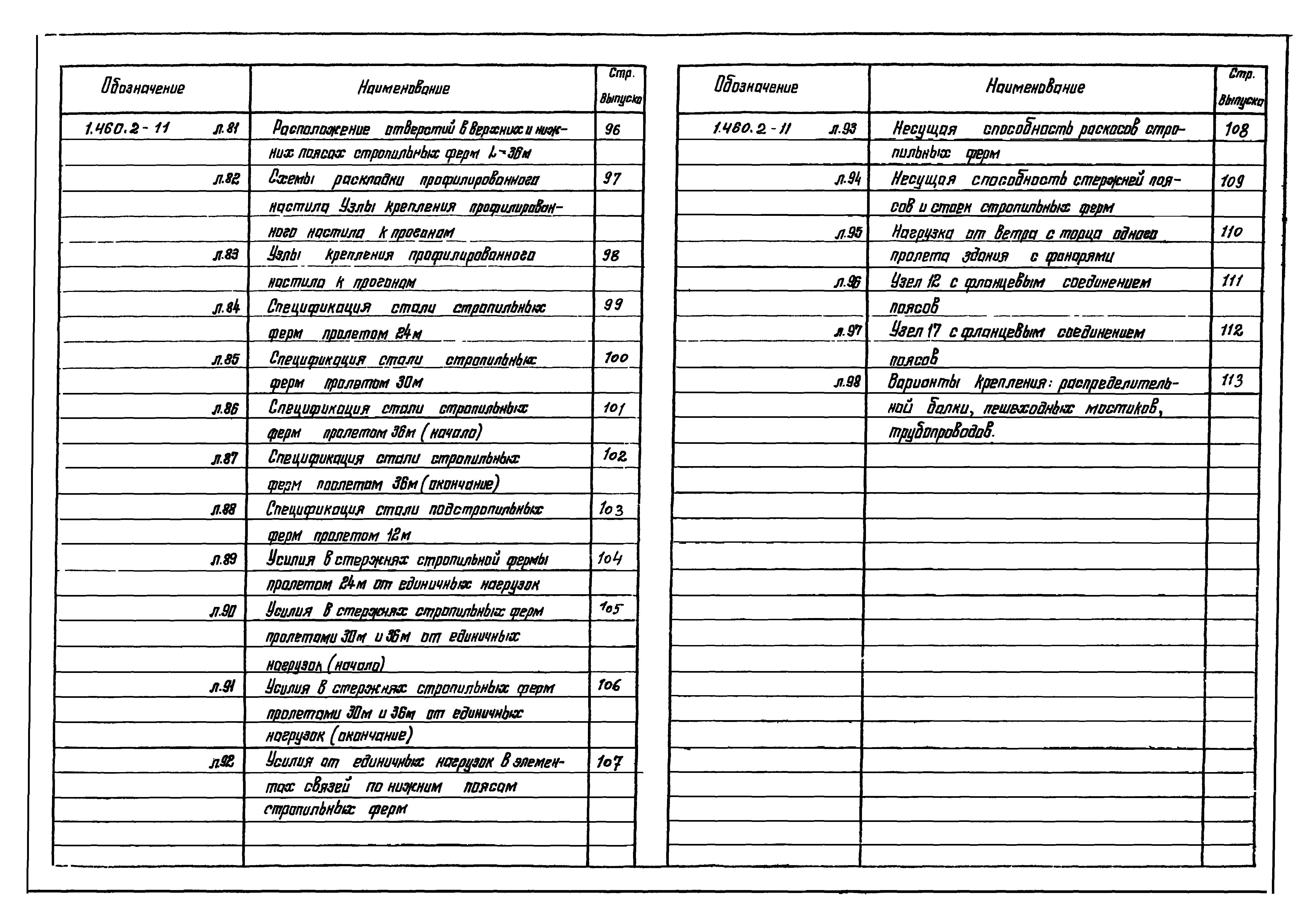 Серия 1.460.2-11