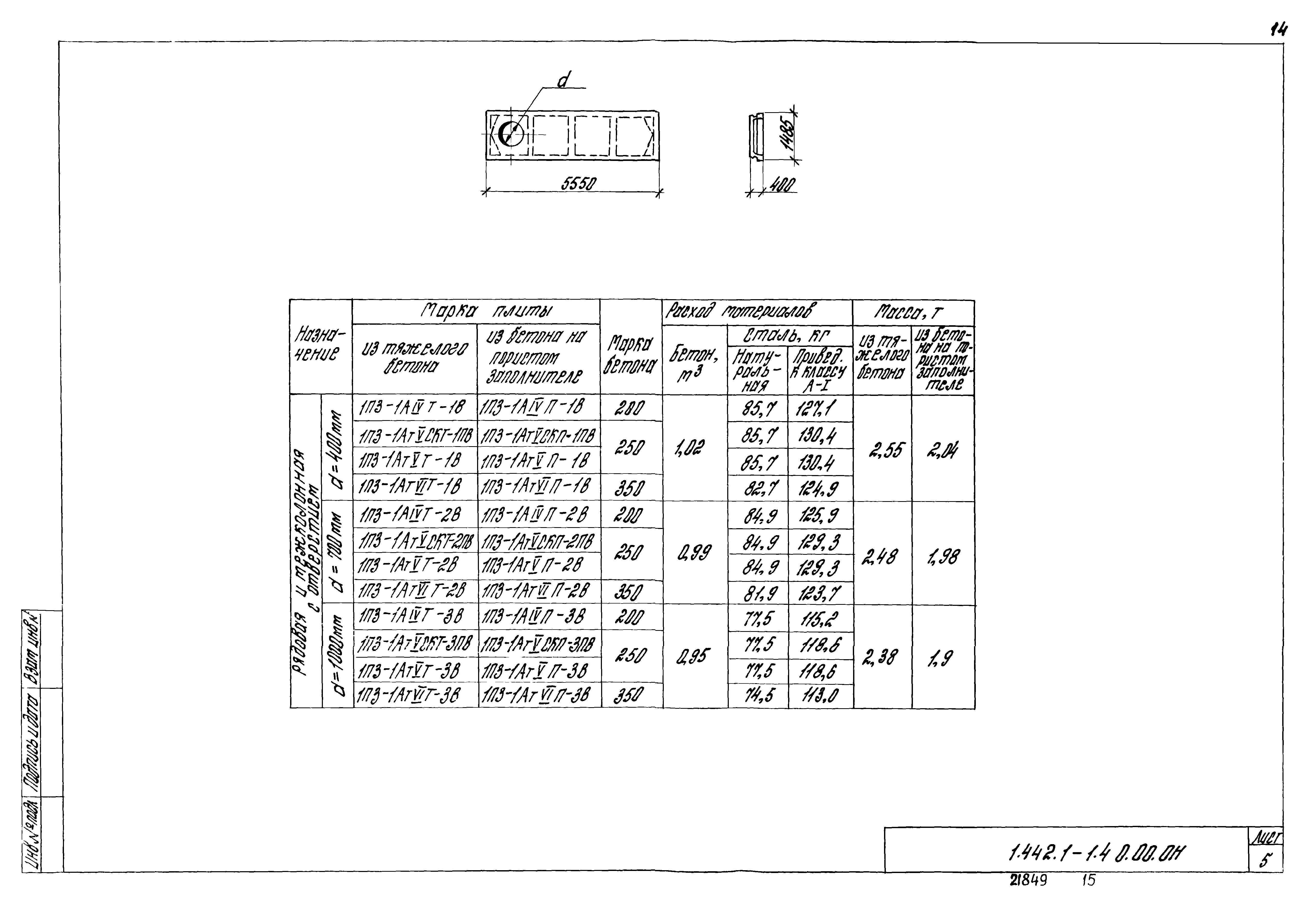 Серия 1.442.1-1