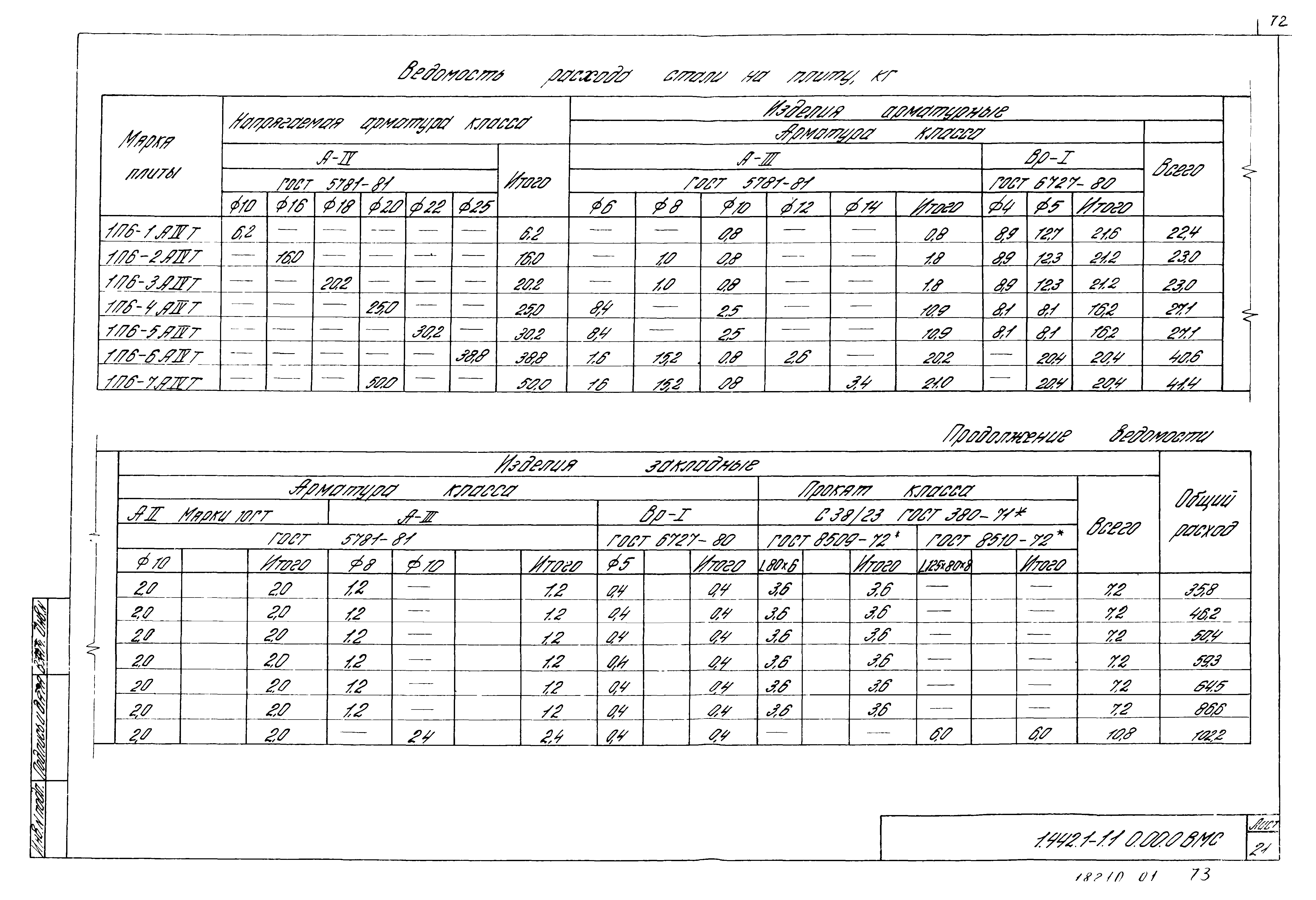 Серия 1.442.1-1