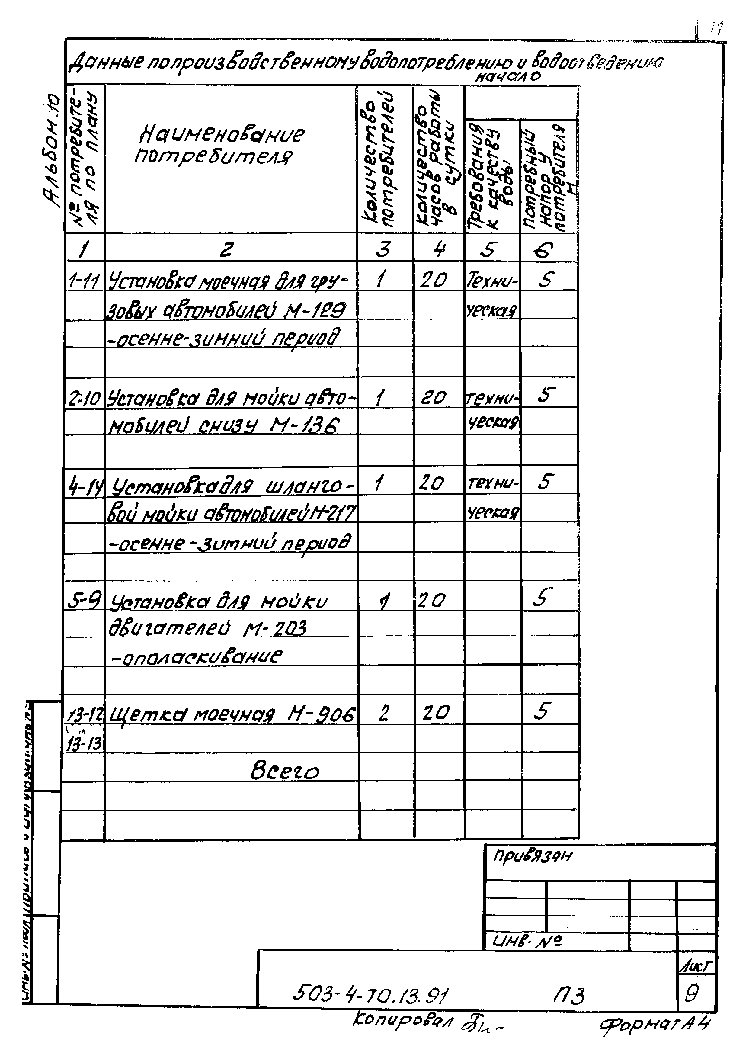 Типовой проект 503-4-70.13.91