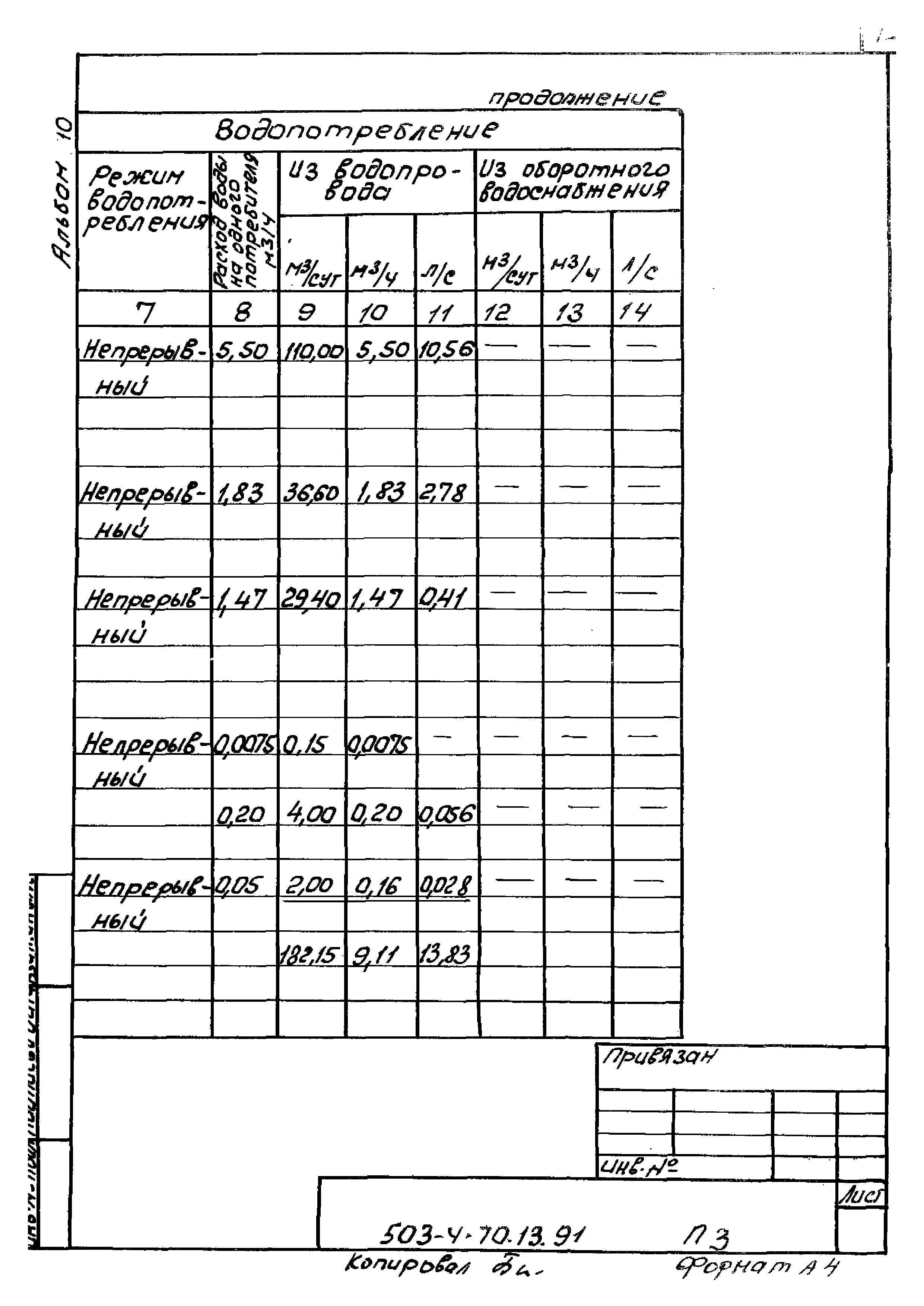 Типовой проект 503-4-70.13.91