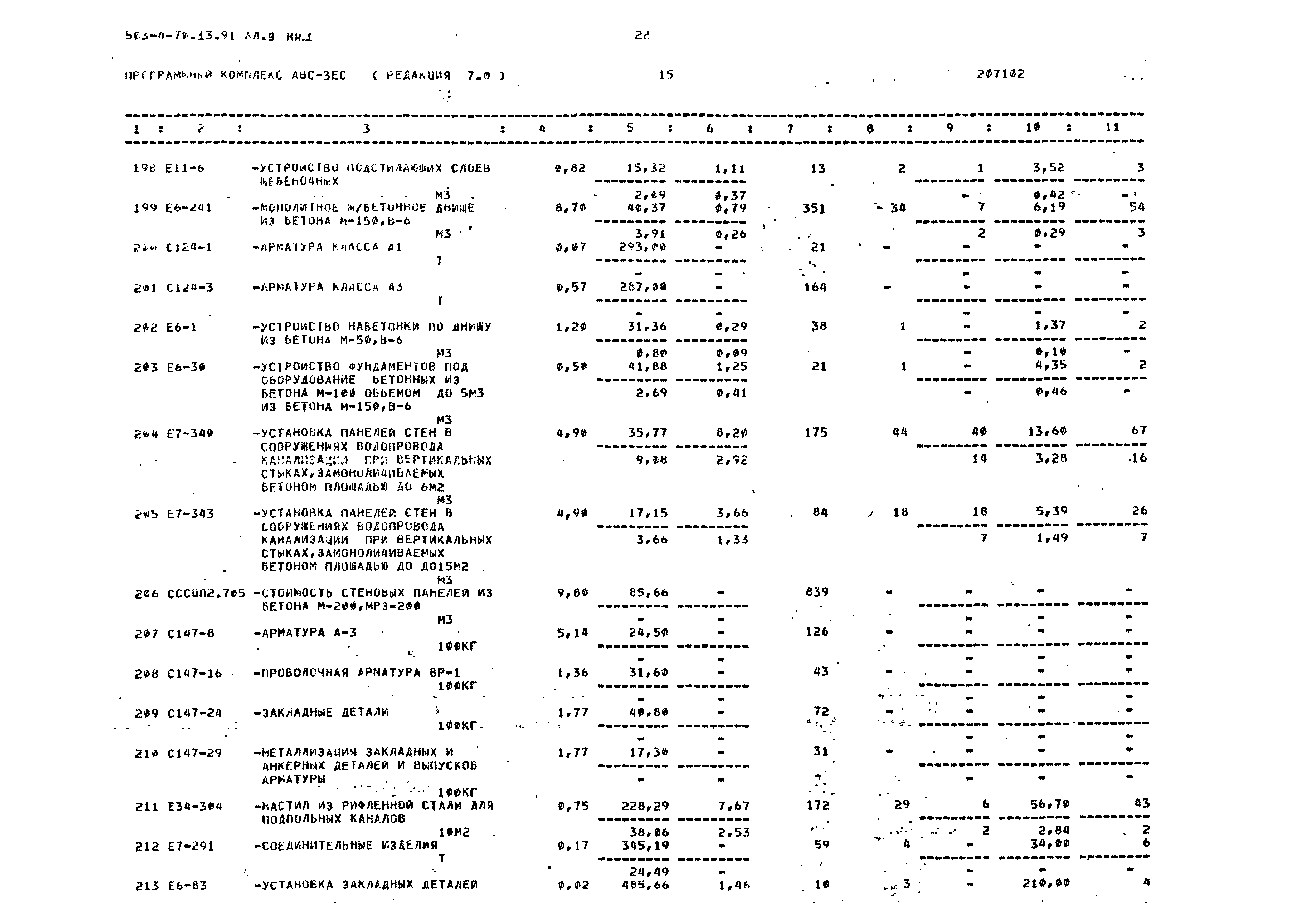 Типовой проект 503-4-70.13.91