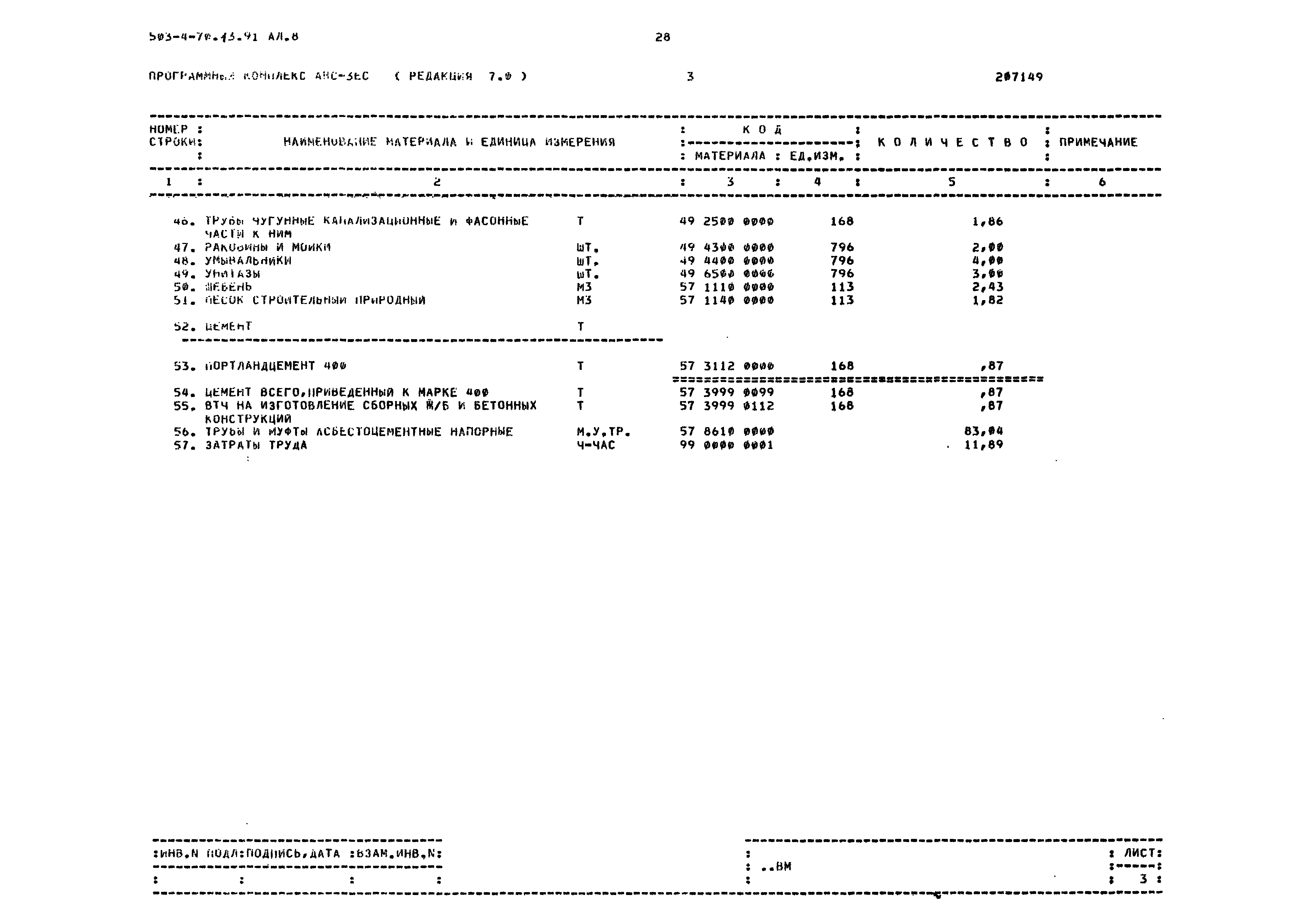 Типовой проект 503-4-70.13.91