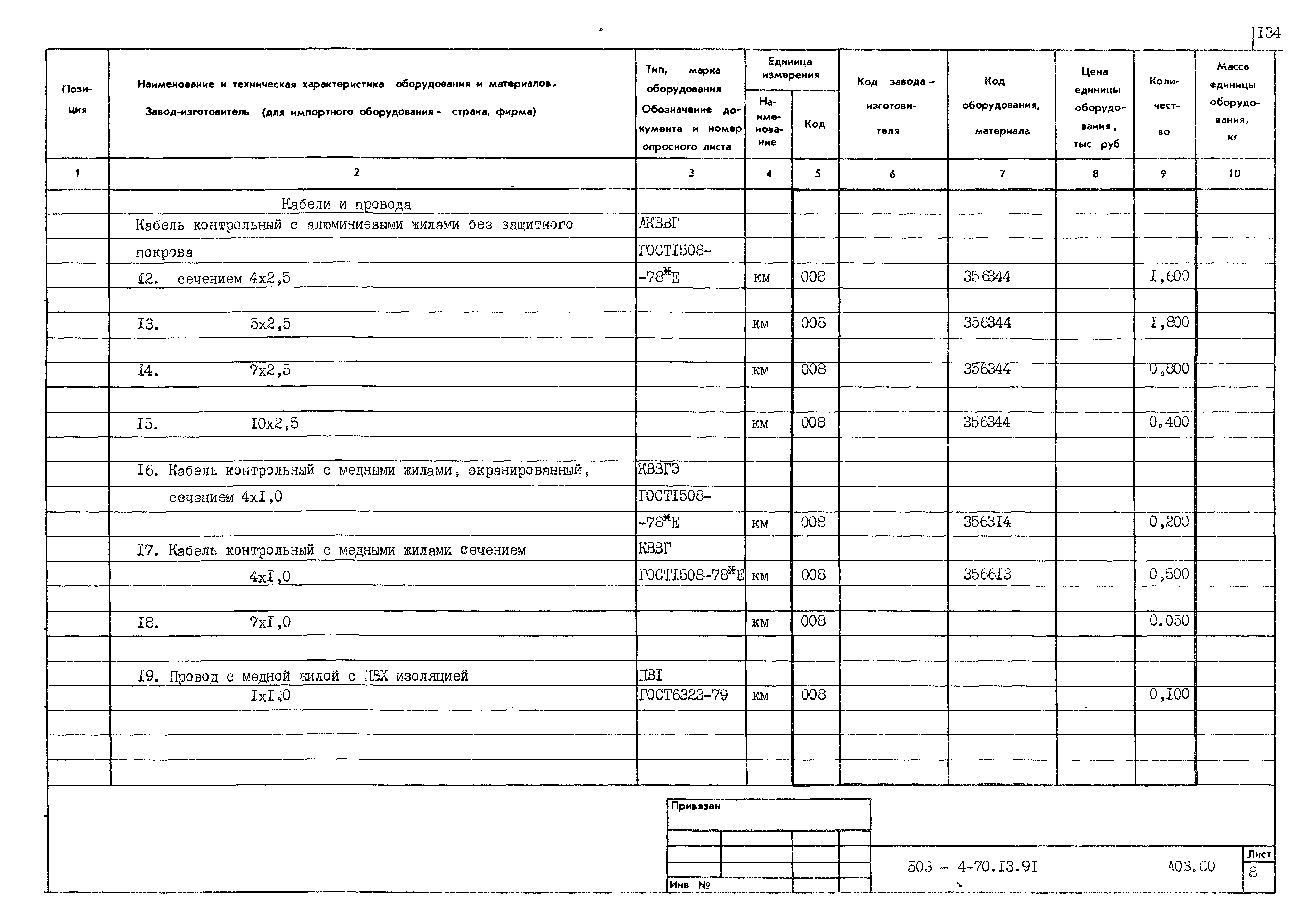 Типовой проект 503-4-70.13.91