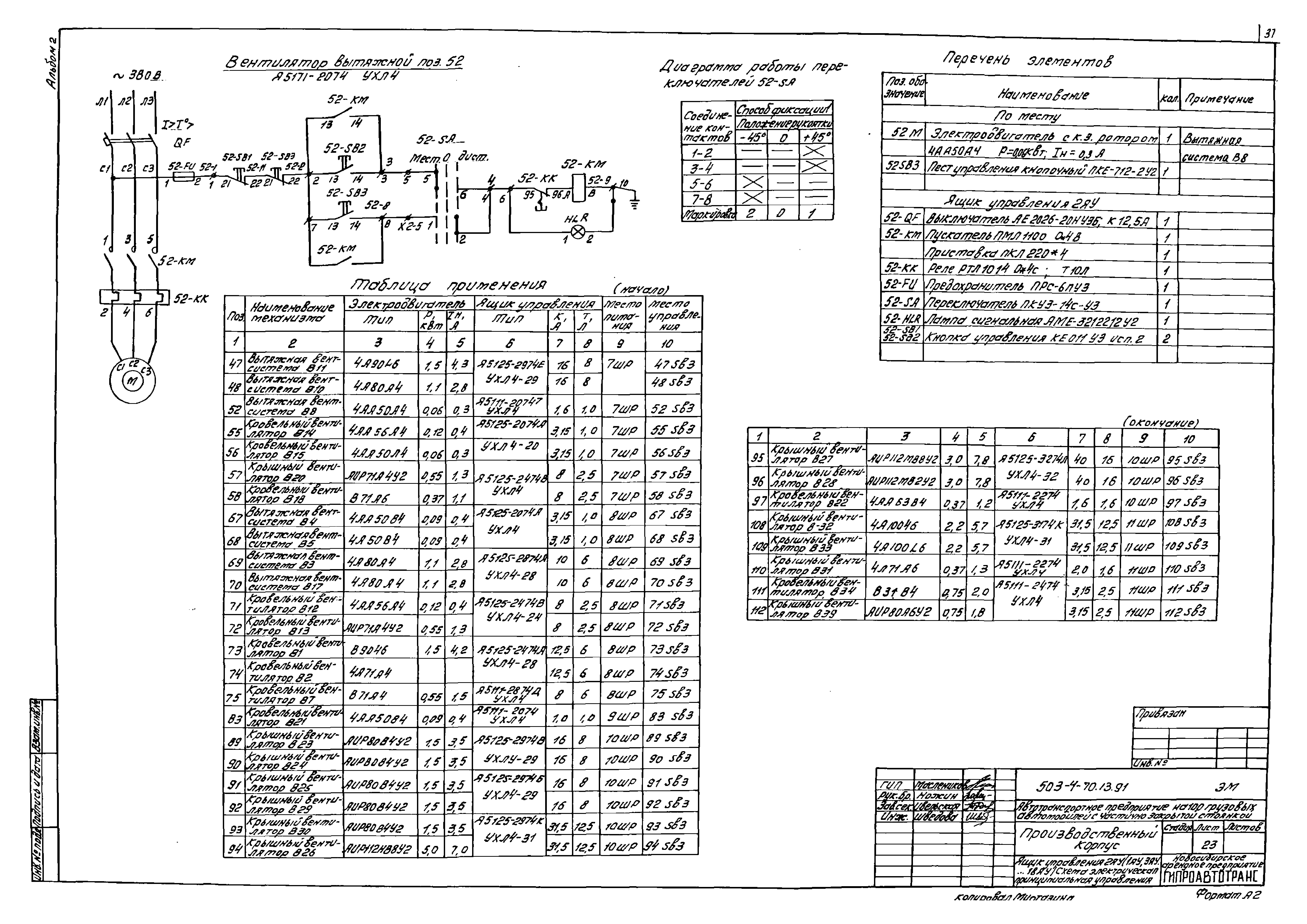 Типовой проект 503-4-70.13.91