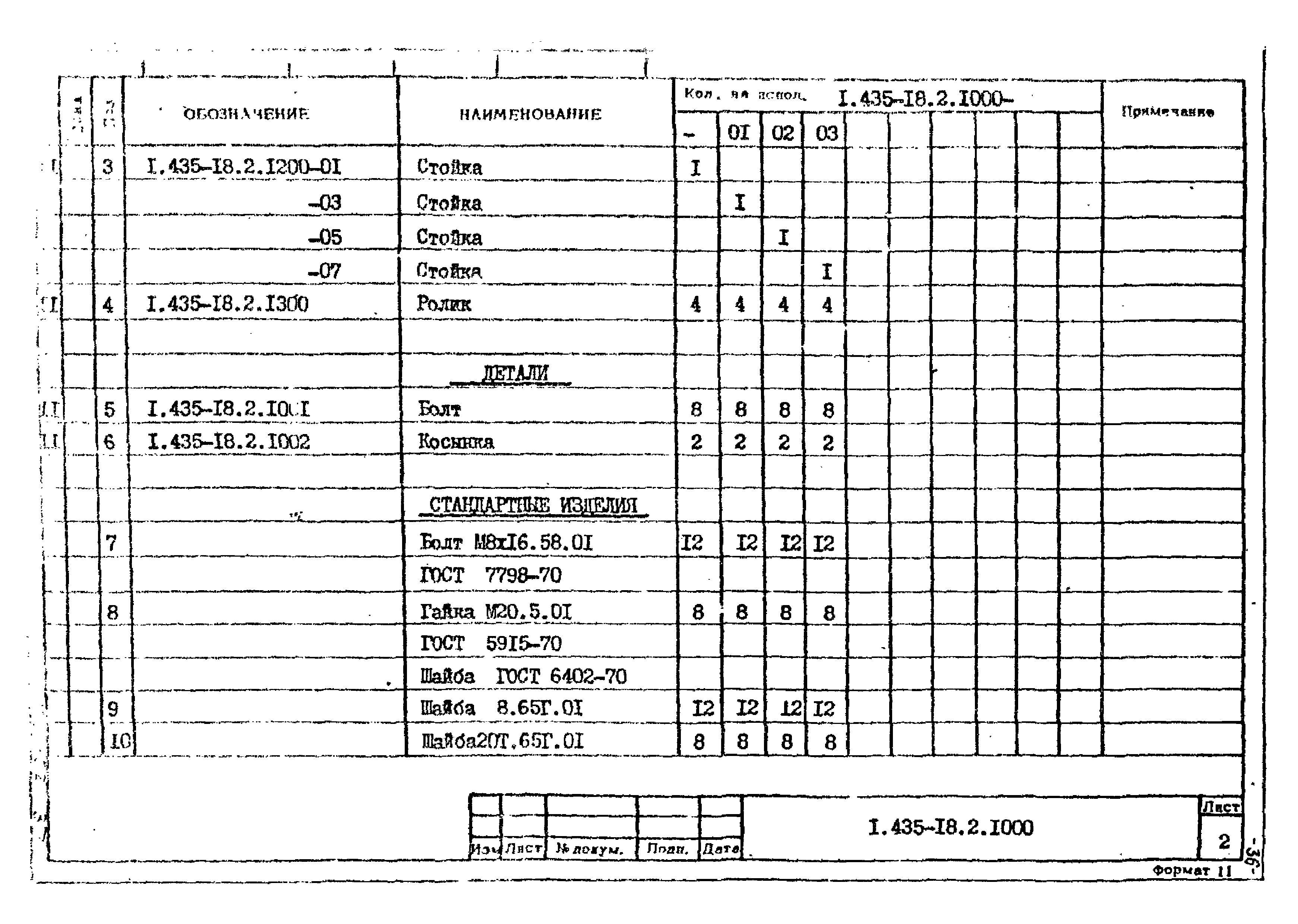 Шифр 259-75