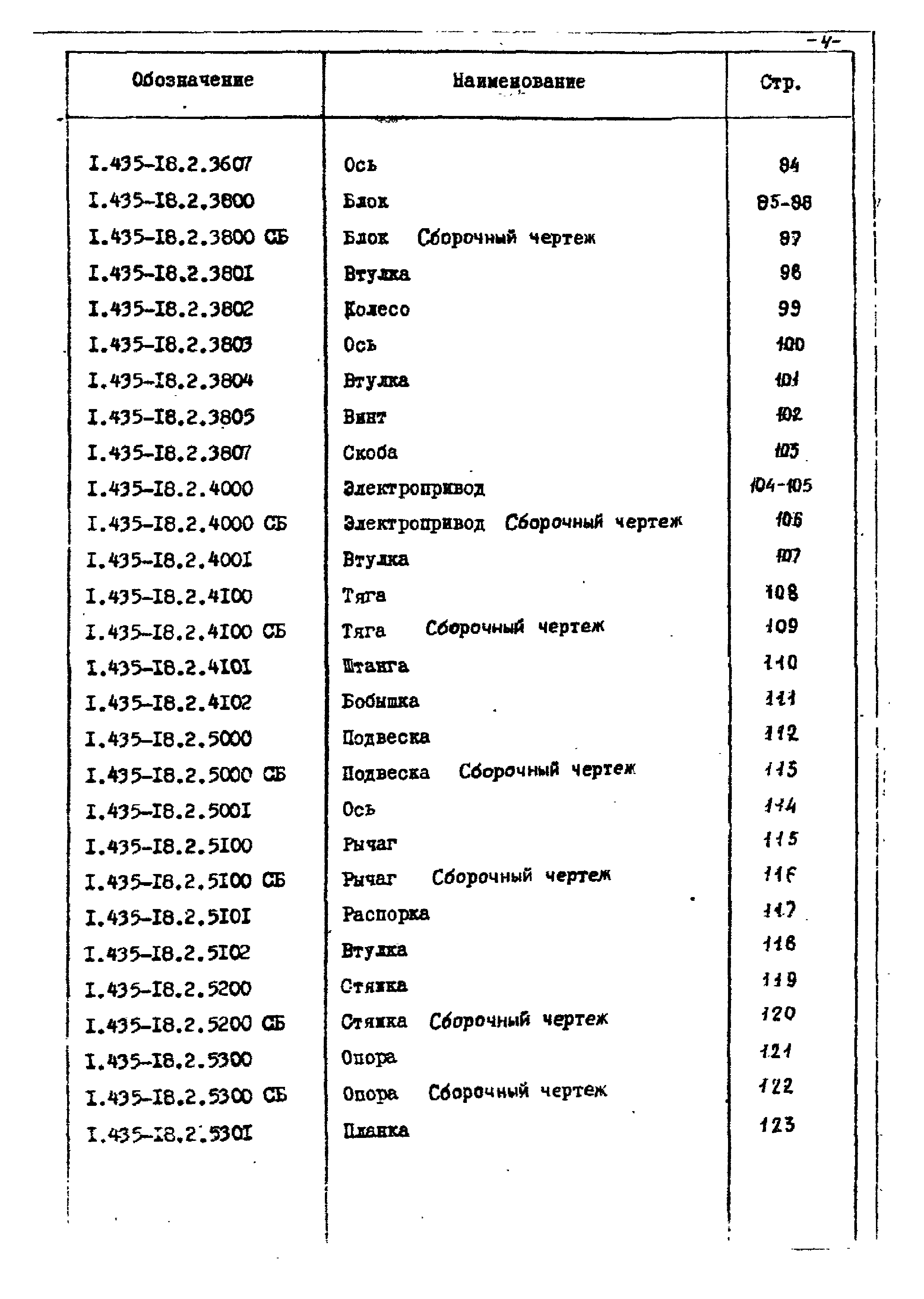 Шифр 259-75