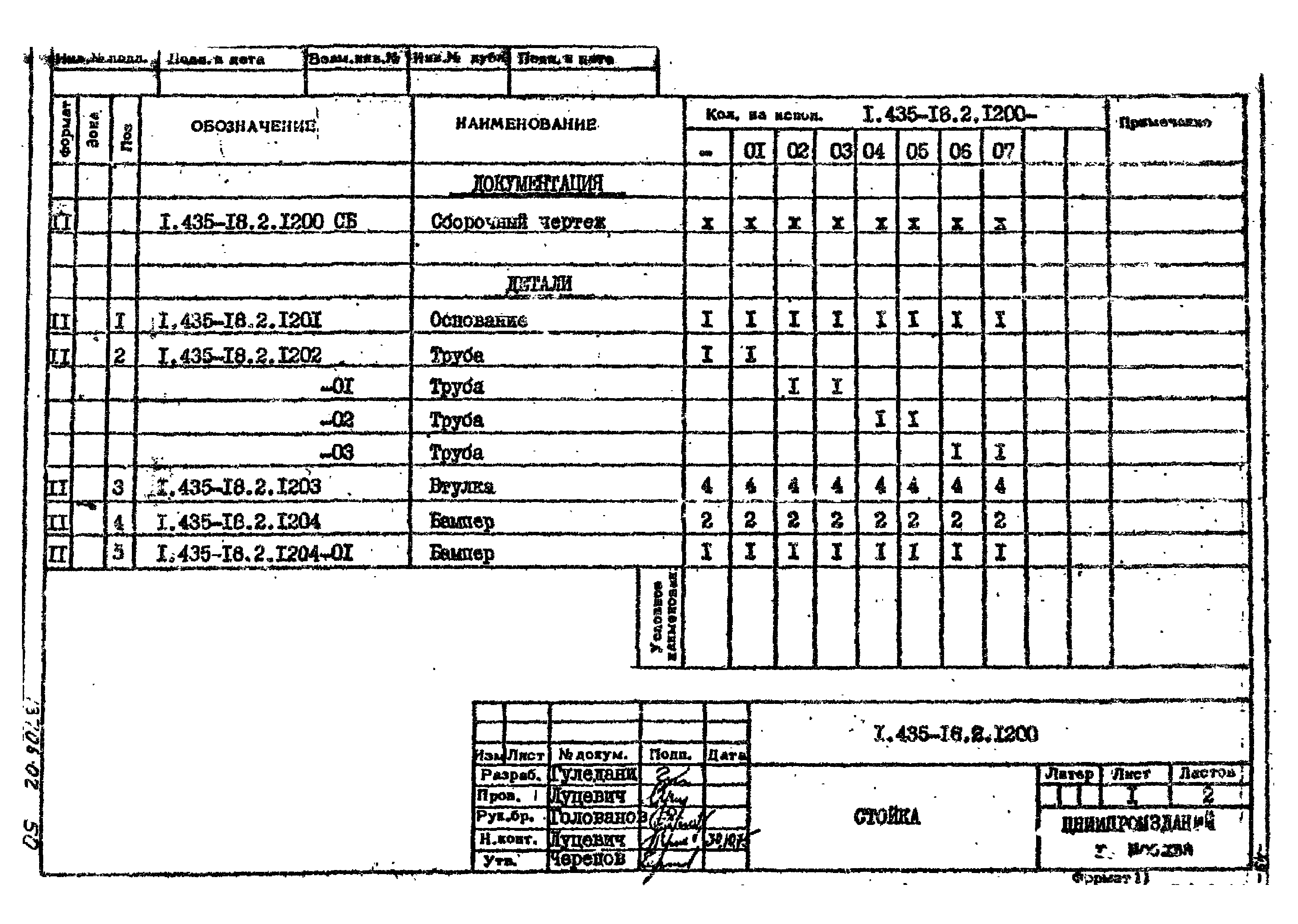 Шифр 259-75