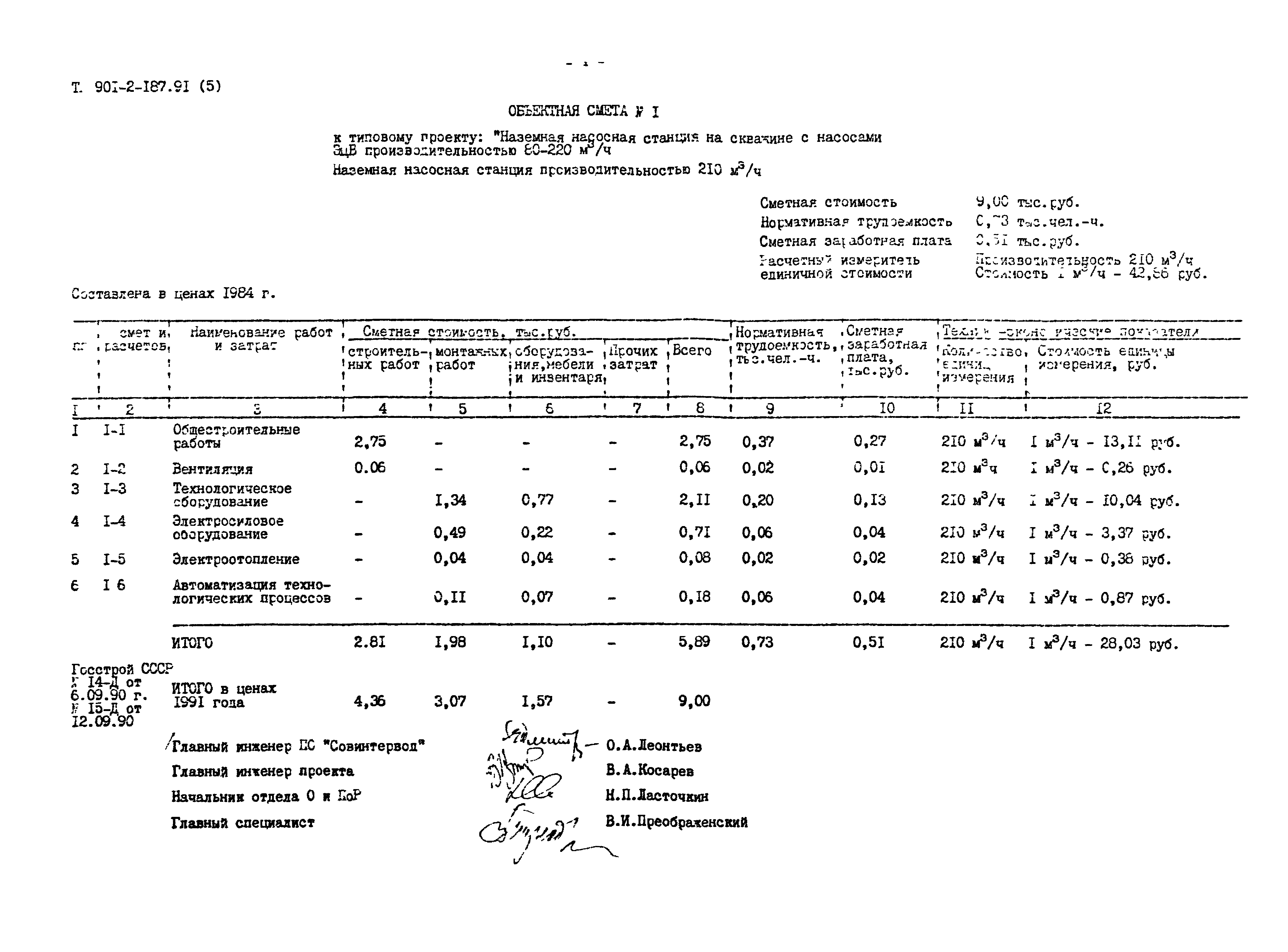 Типовой проект 901-2-187.91