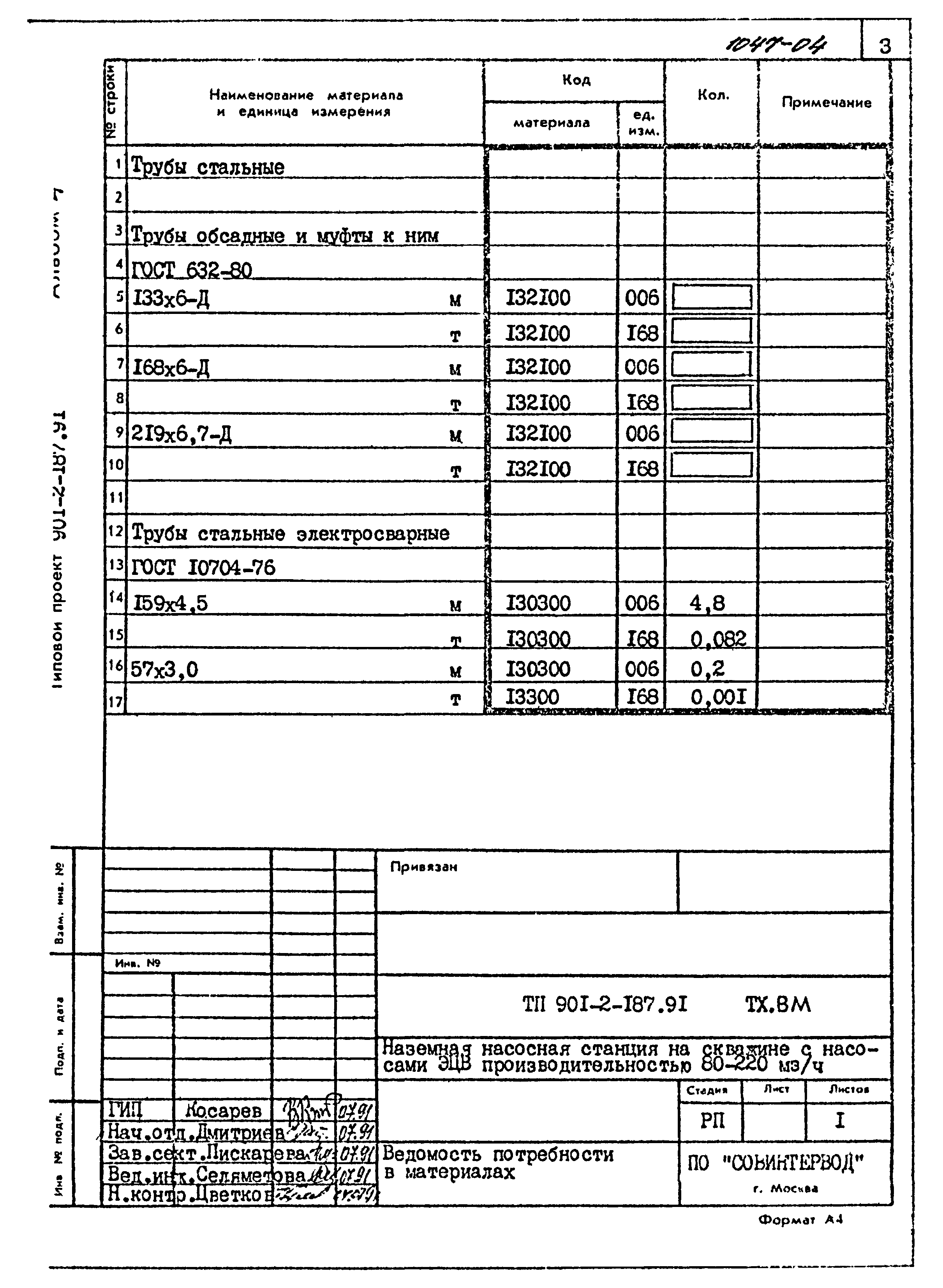 Типовой проект 901-2-187.91