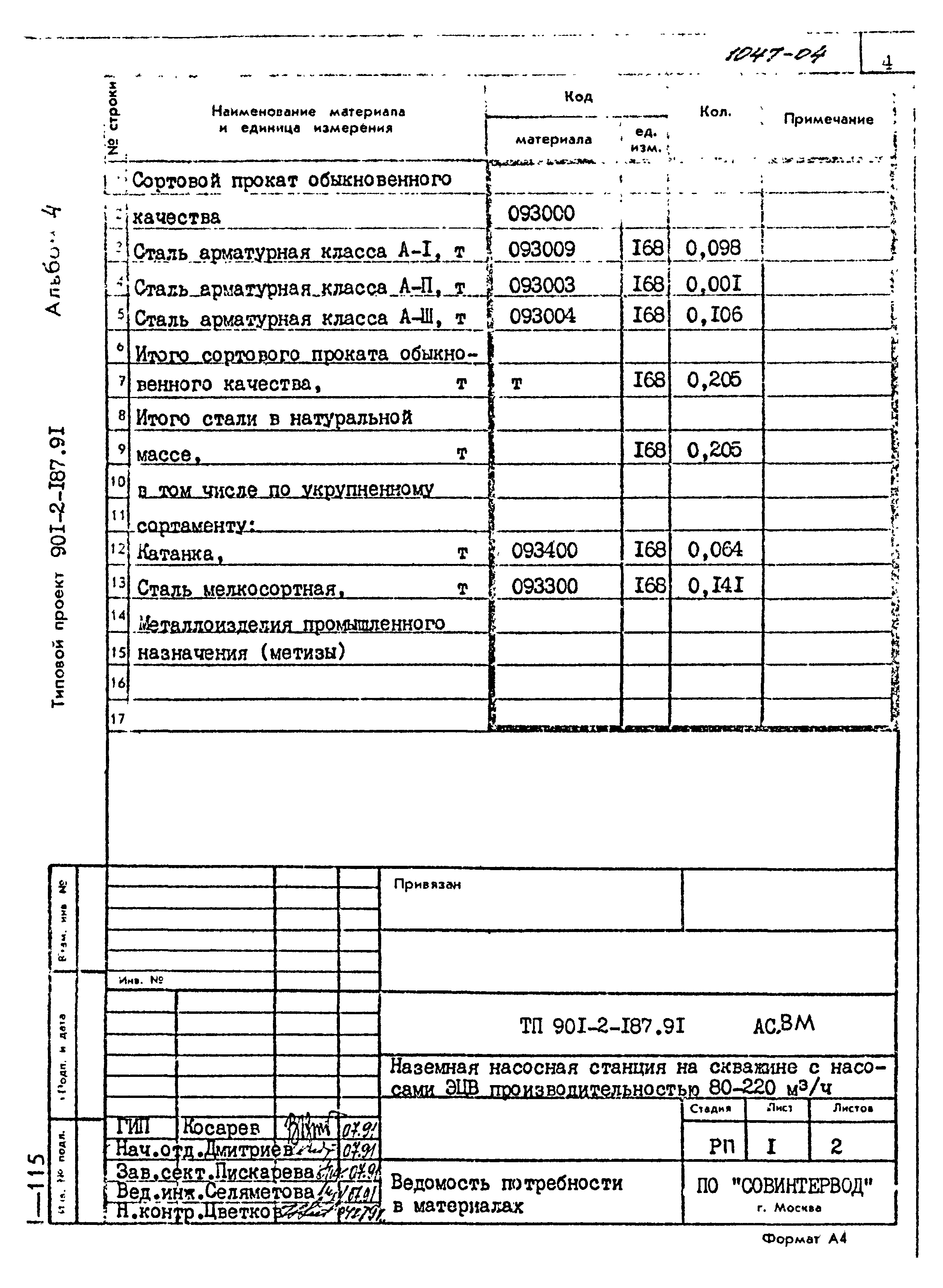 Типовой проект 901-2-187.91