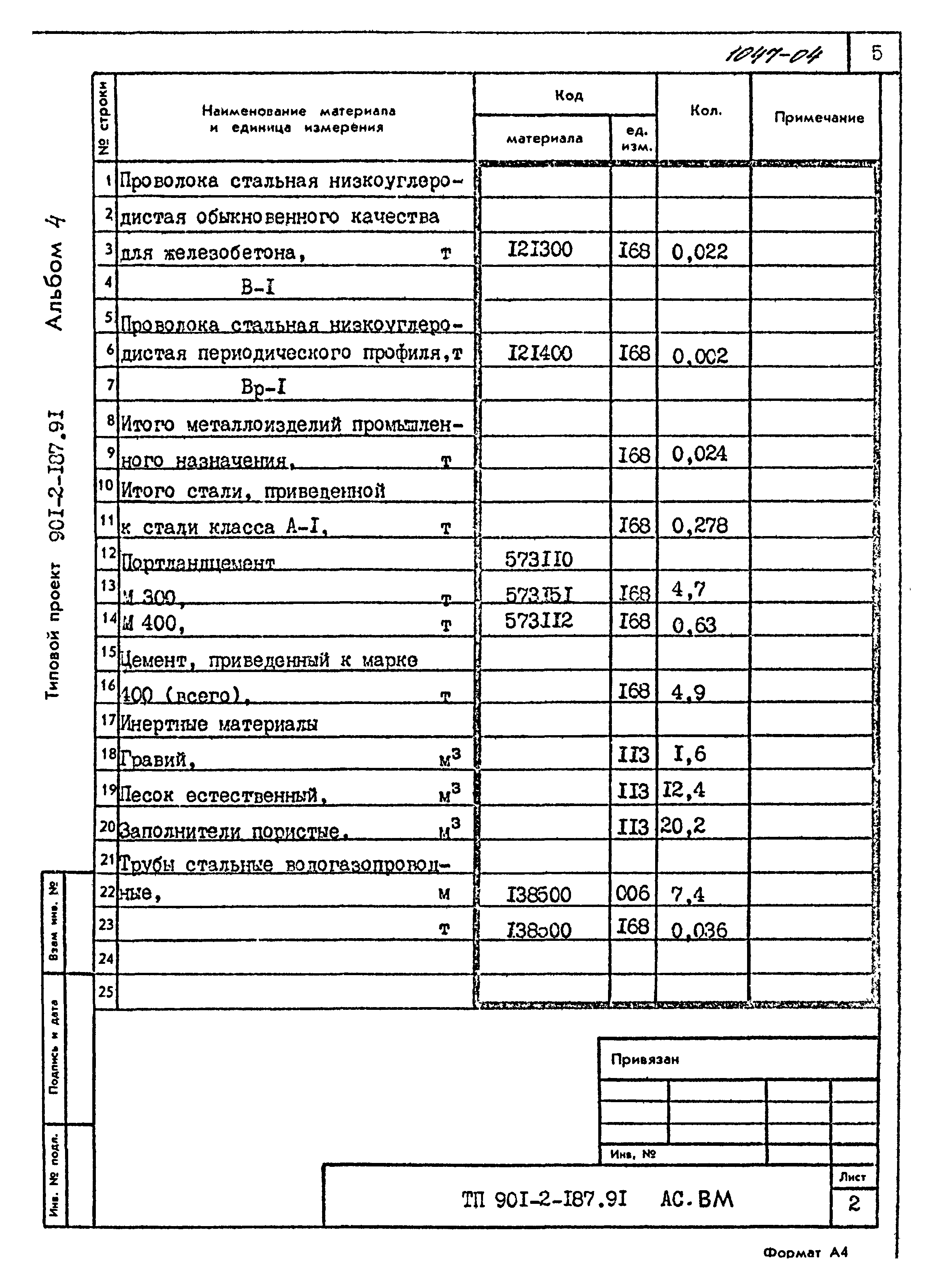 Типовой проект 901-2-187.91