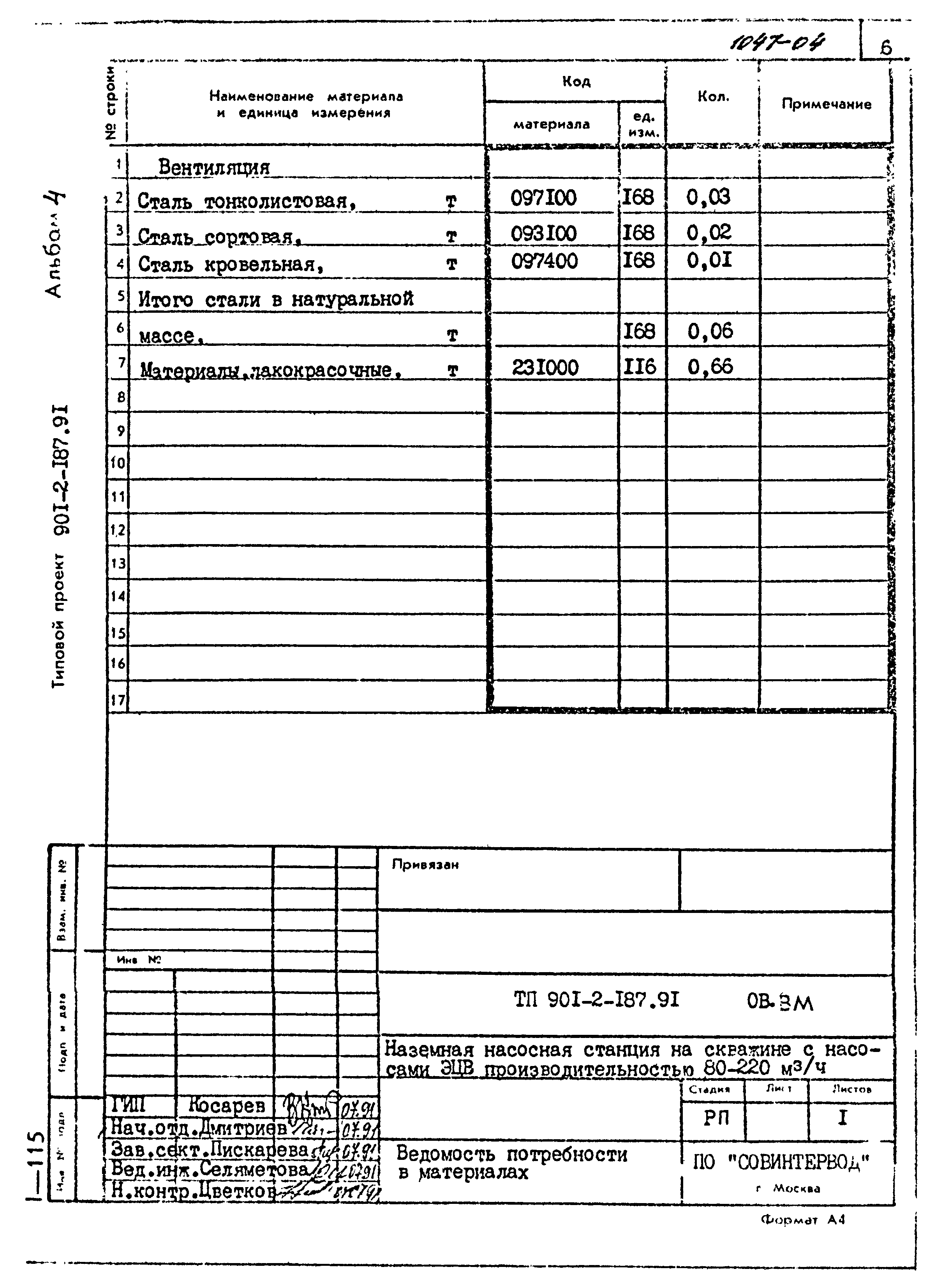 Типовой проект 901-2-187.91