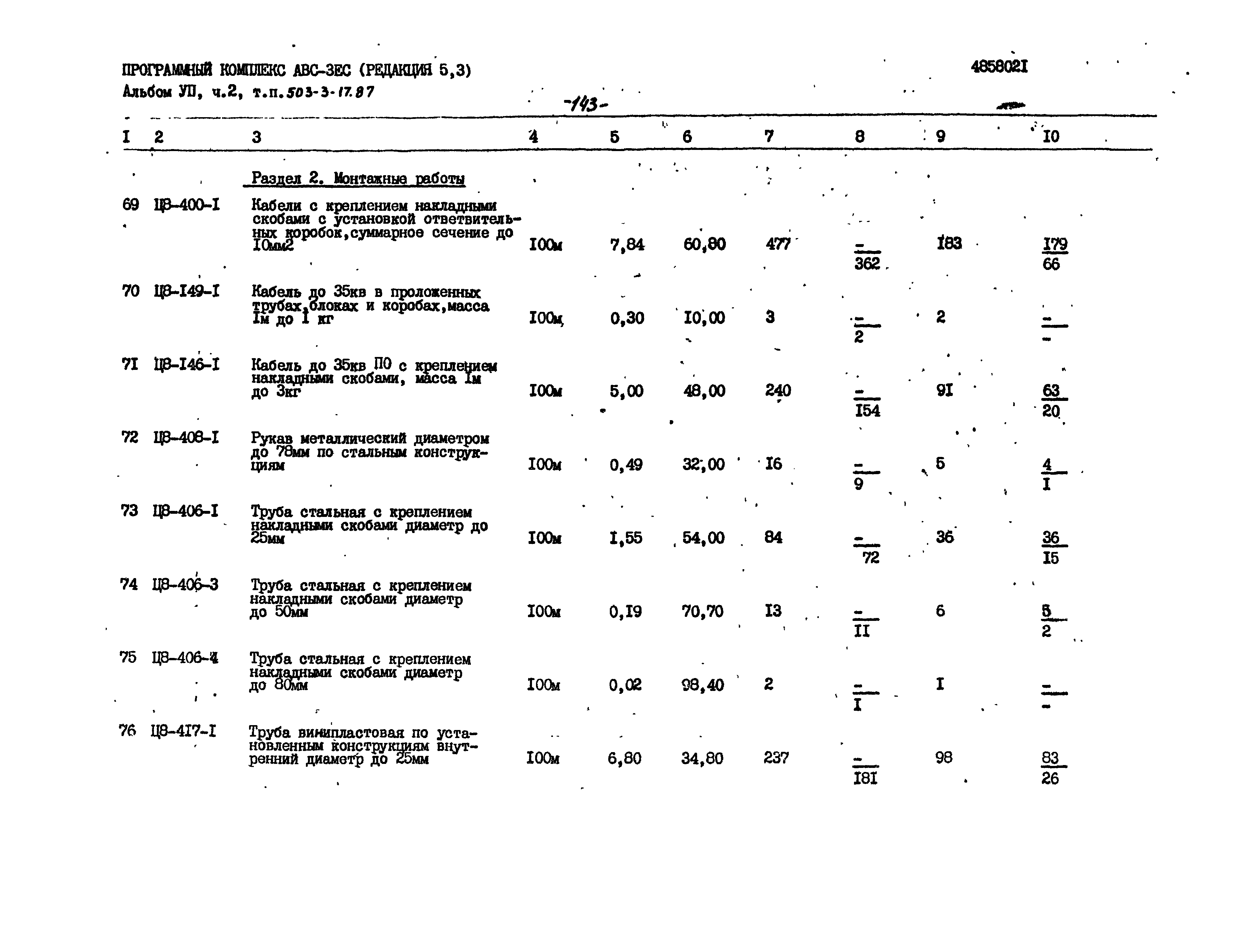 Типовой проект 503-3-17.87