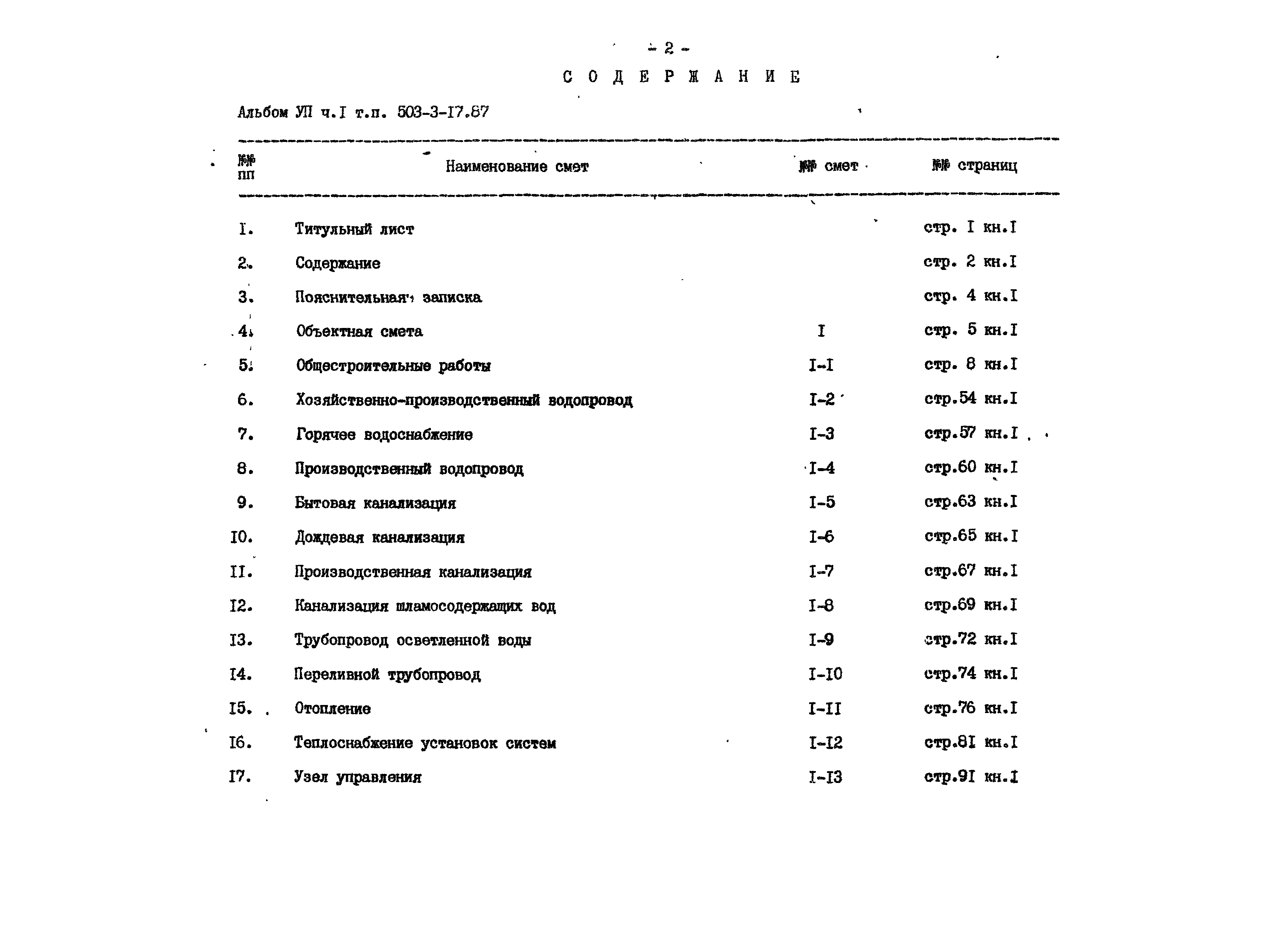 Типовой проект 503-3-17.87