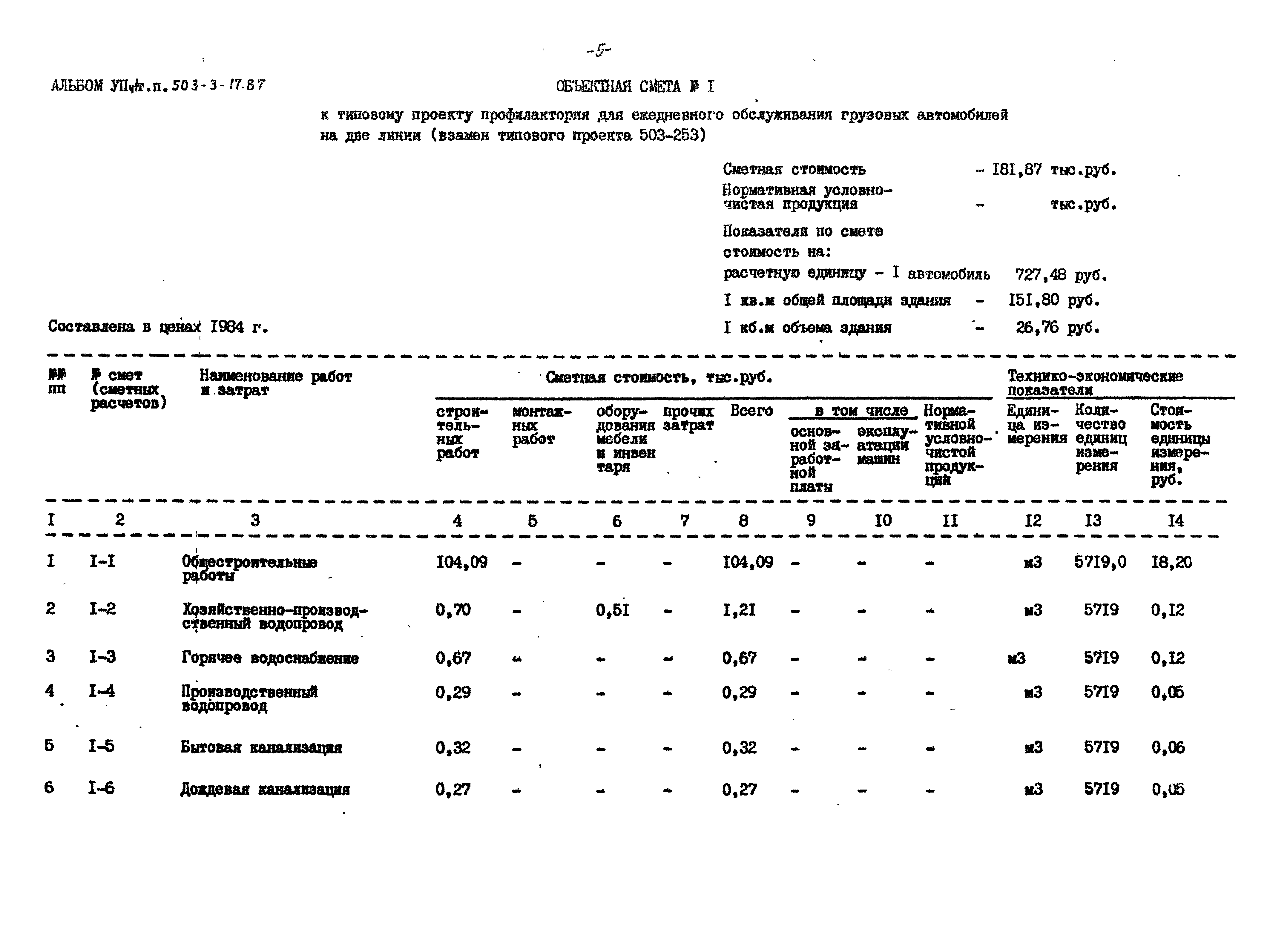 Типовой проект 503-3-17.87