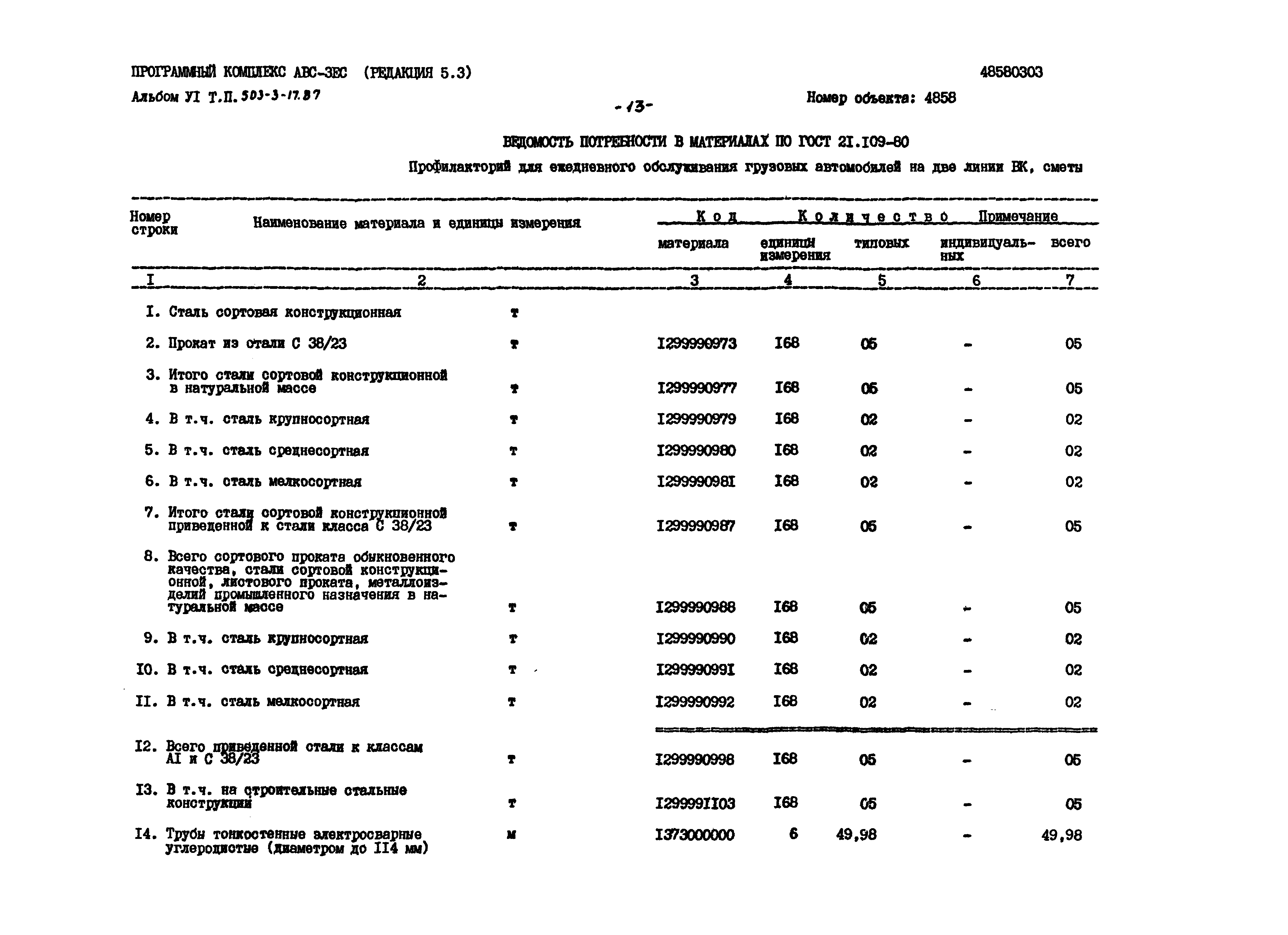 Типовой проект 503-3-17.87