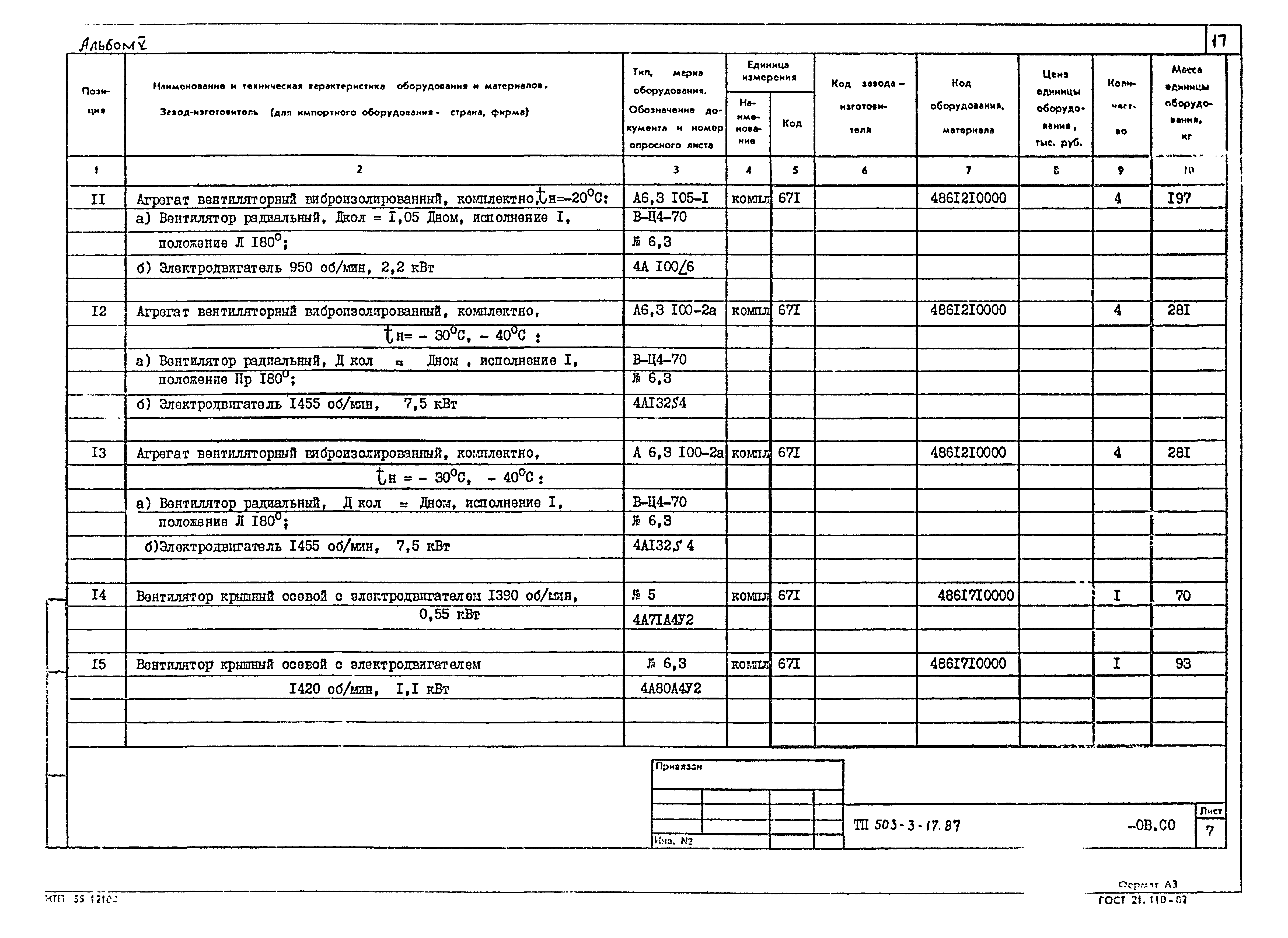 Типовой проект 503-3-17.87