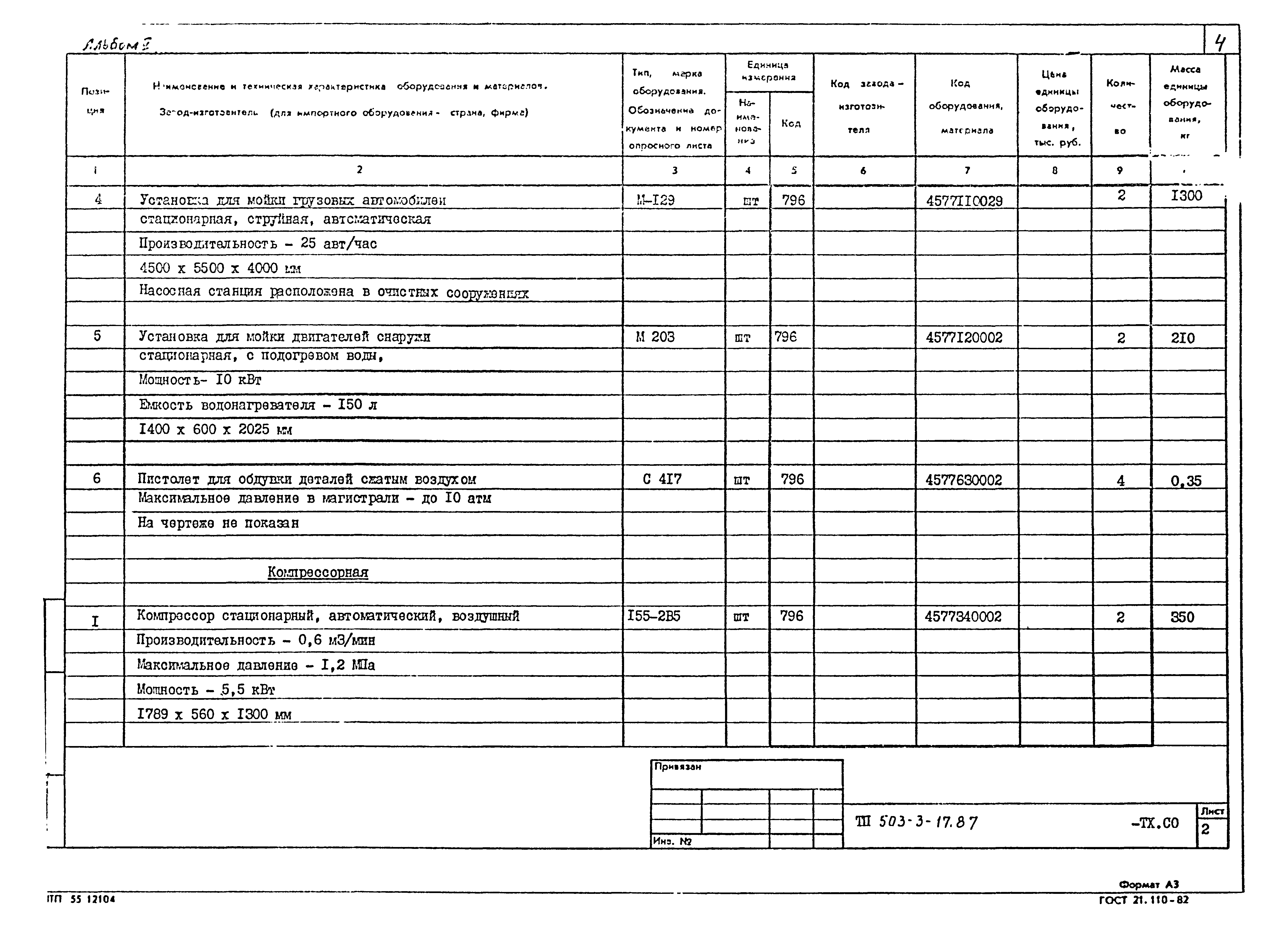 Типовой проект 503-3-17.87