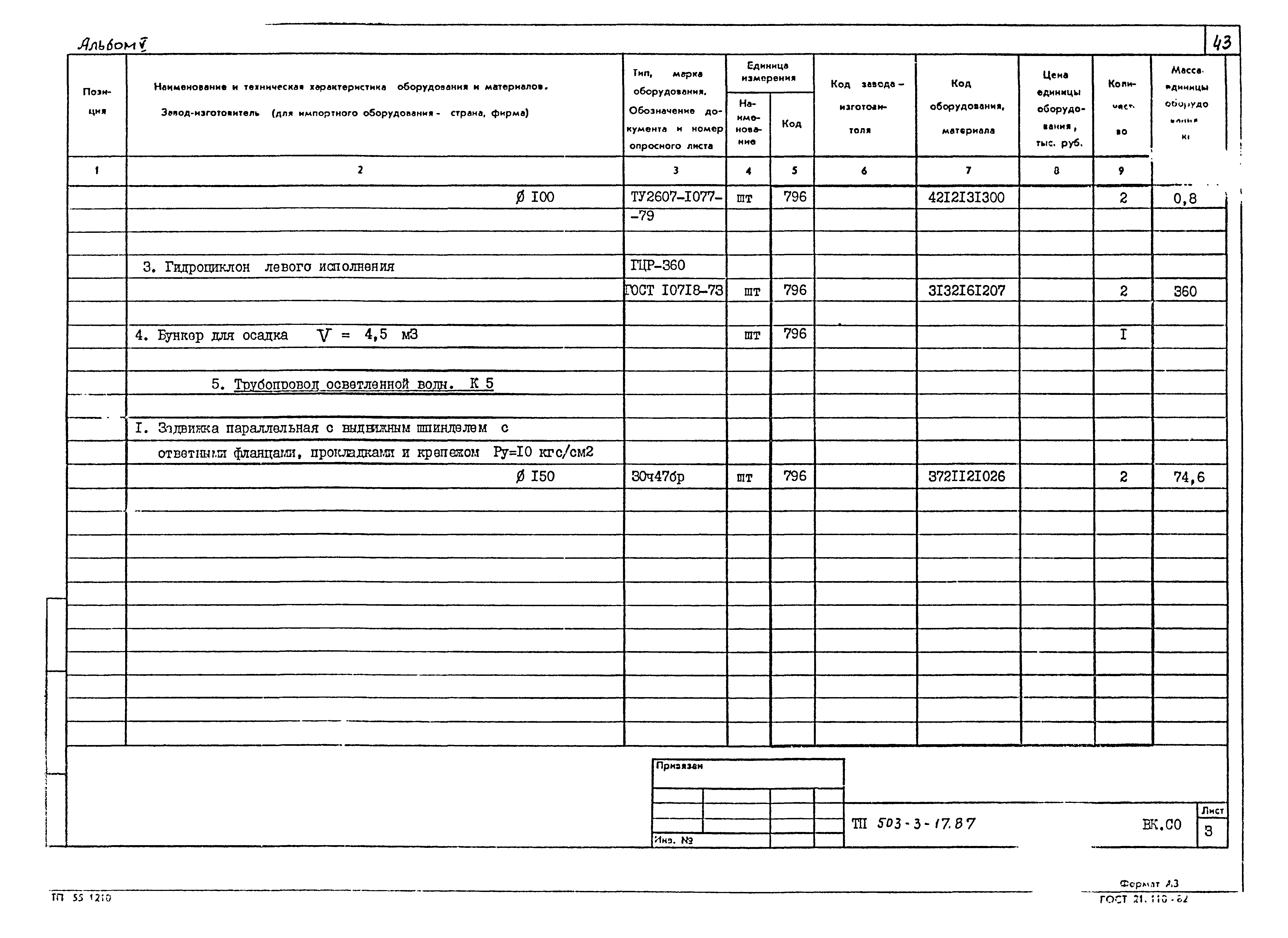 Типовой проект 503-3-17.87