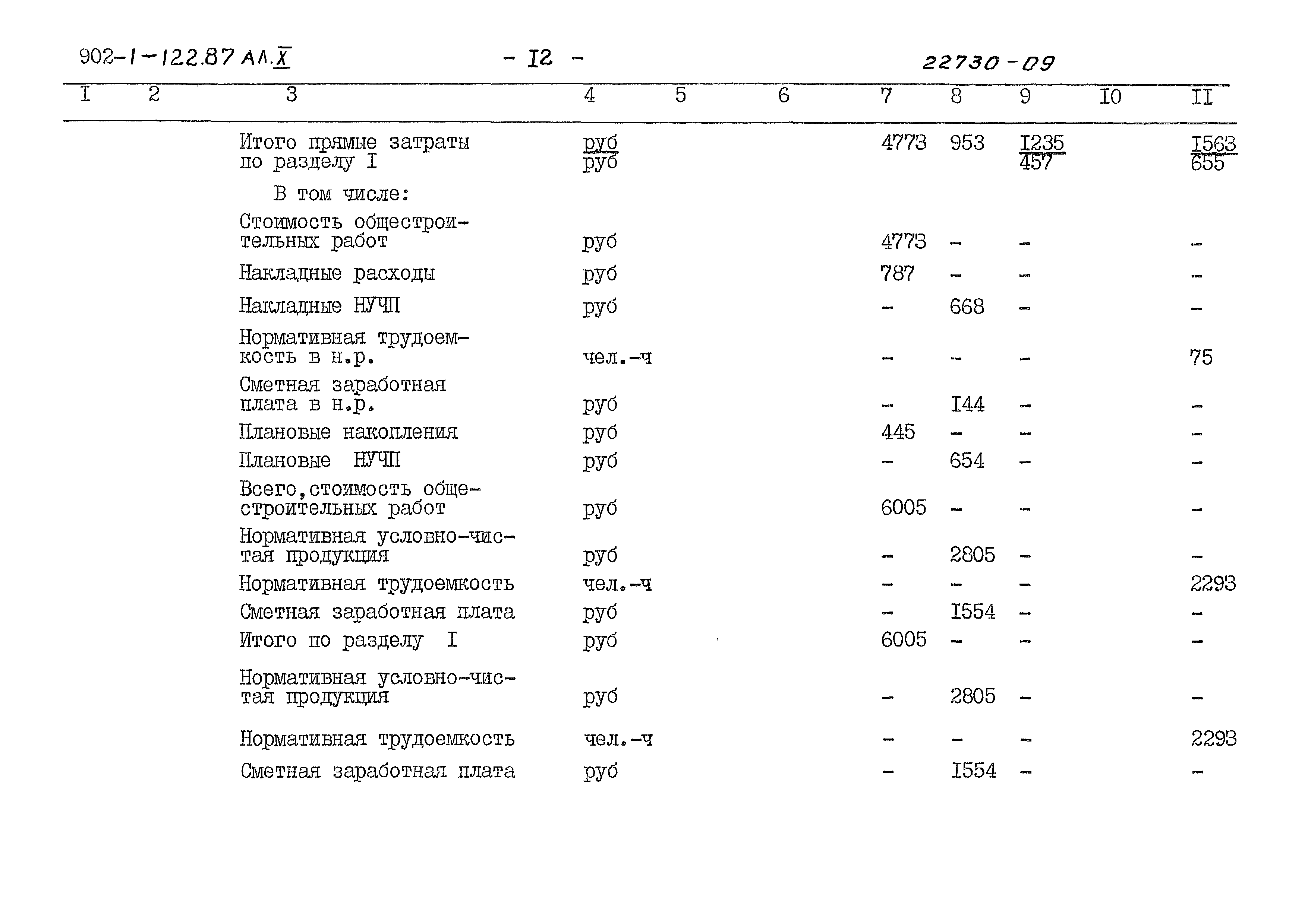 Типовой проект 902-1-122.87