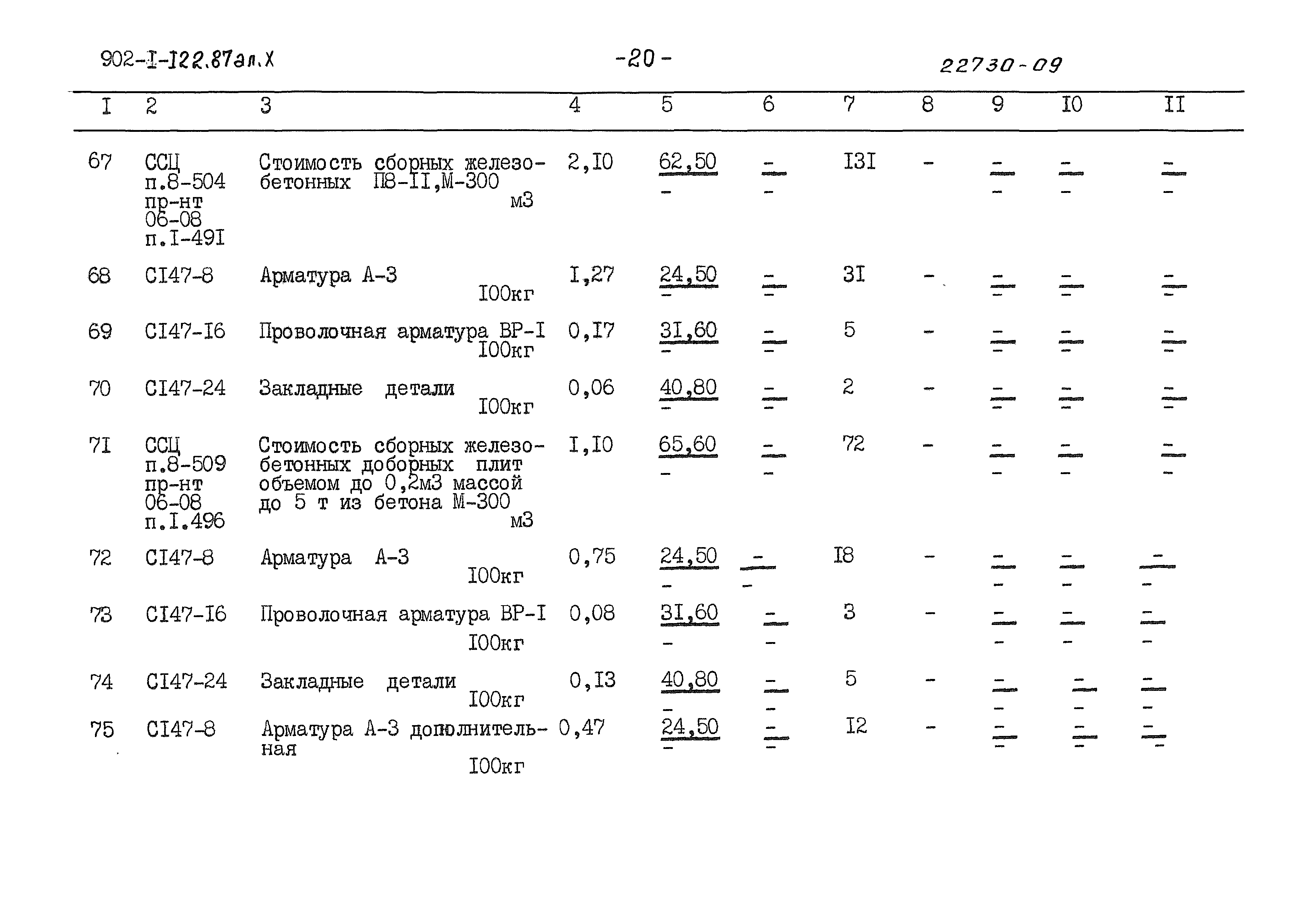 Типовой проект 902-1-122.87