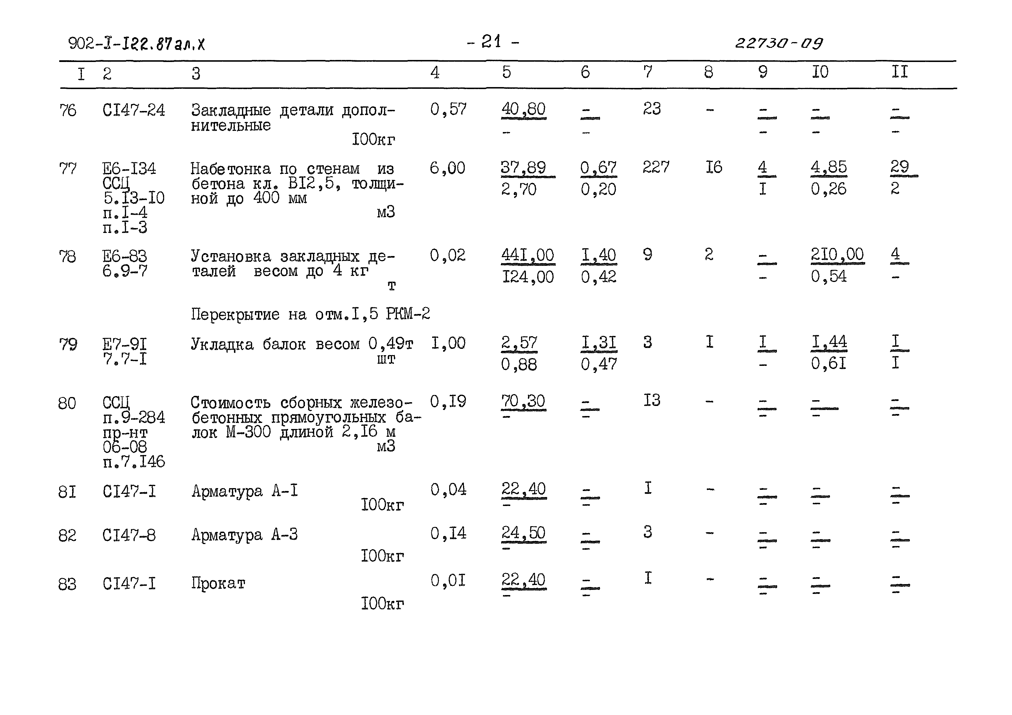 Типовой проект 902-1-122.87