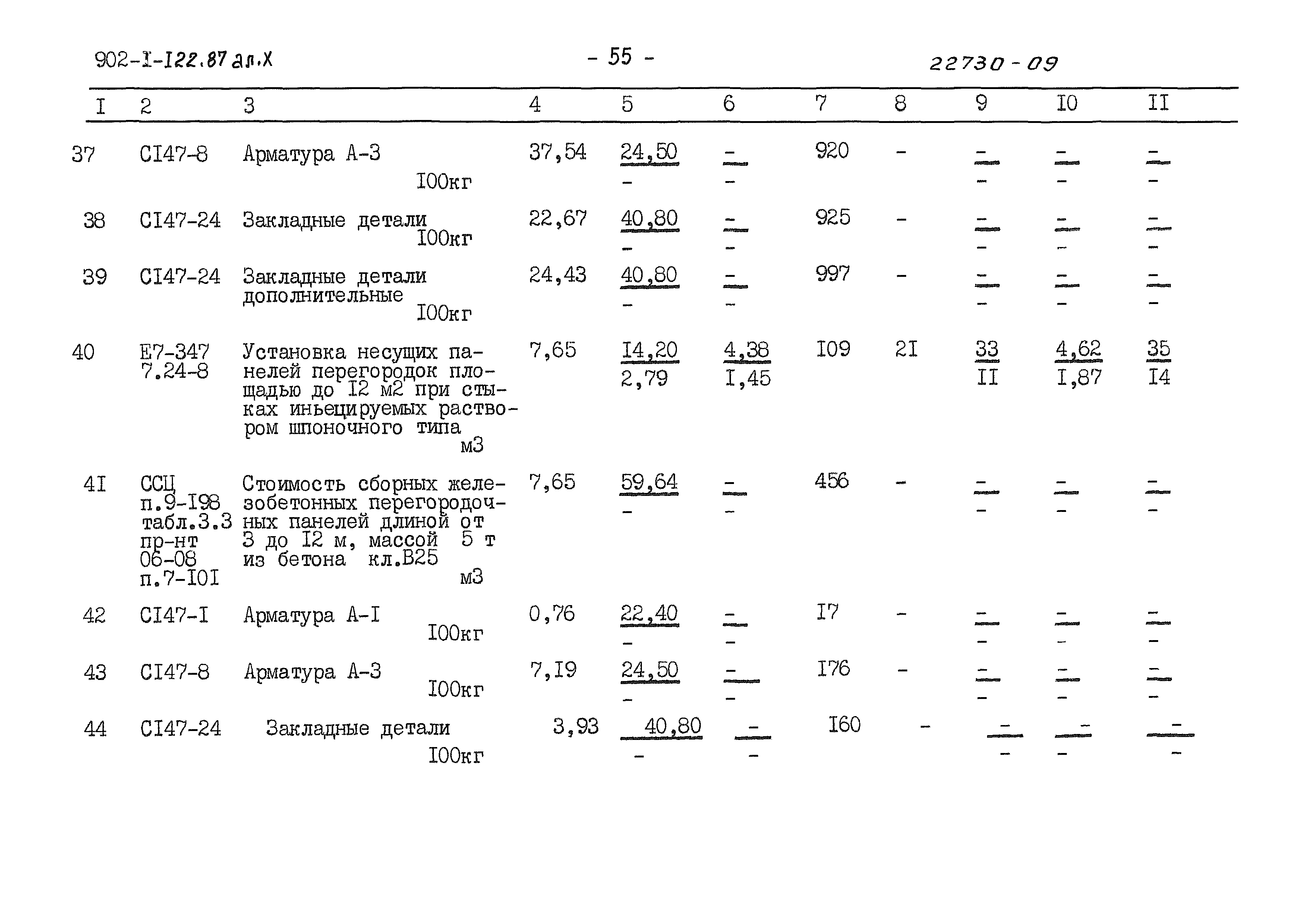 Типовой проект 902-1-122.87